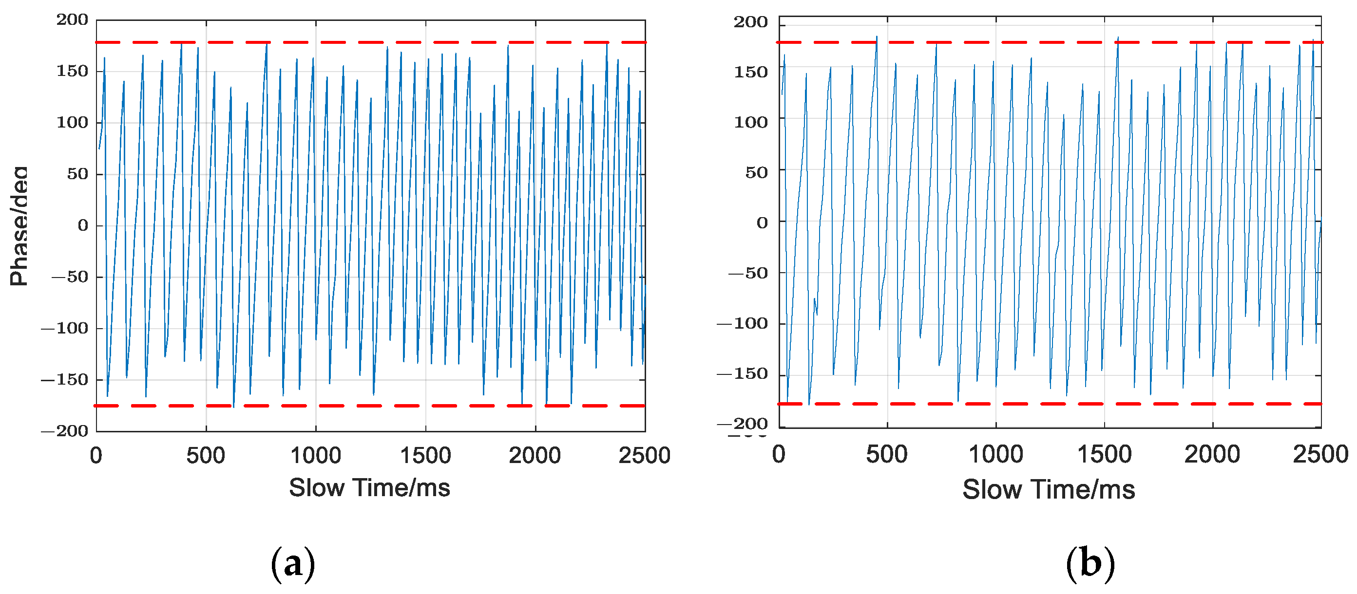 Remotesensing 15 04519 g011