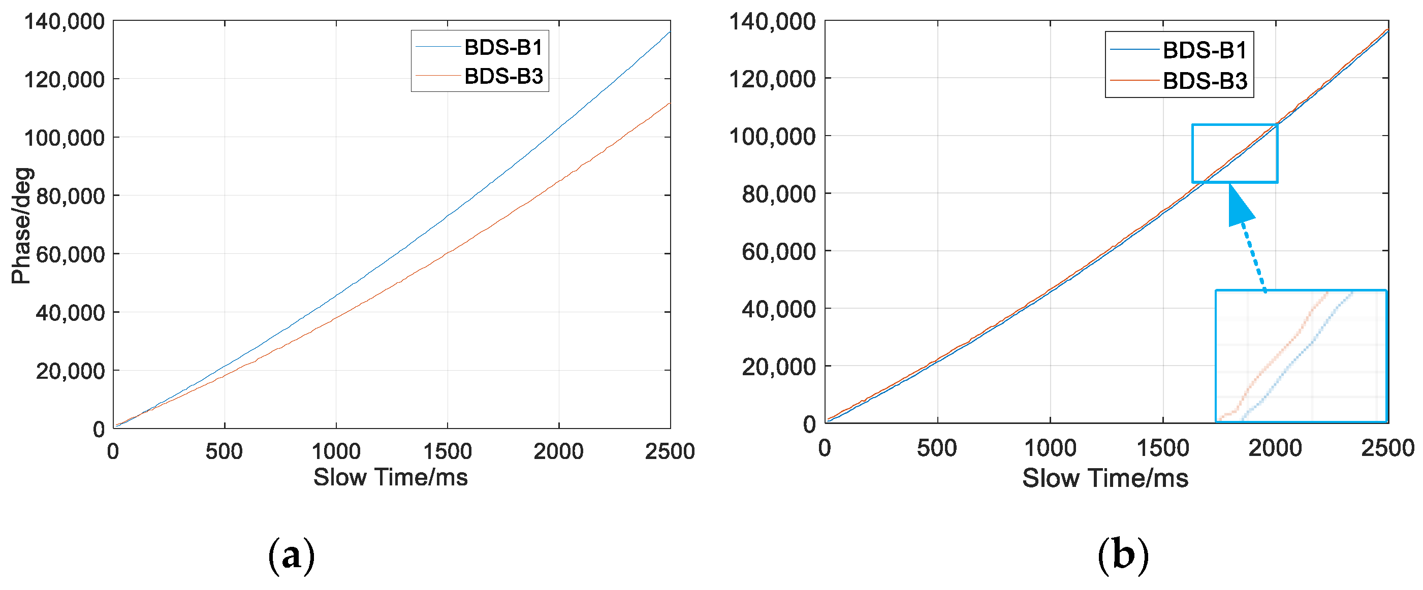 Remotesensing 15 04519 g012