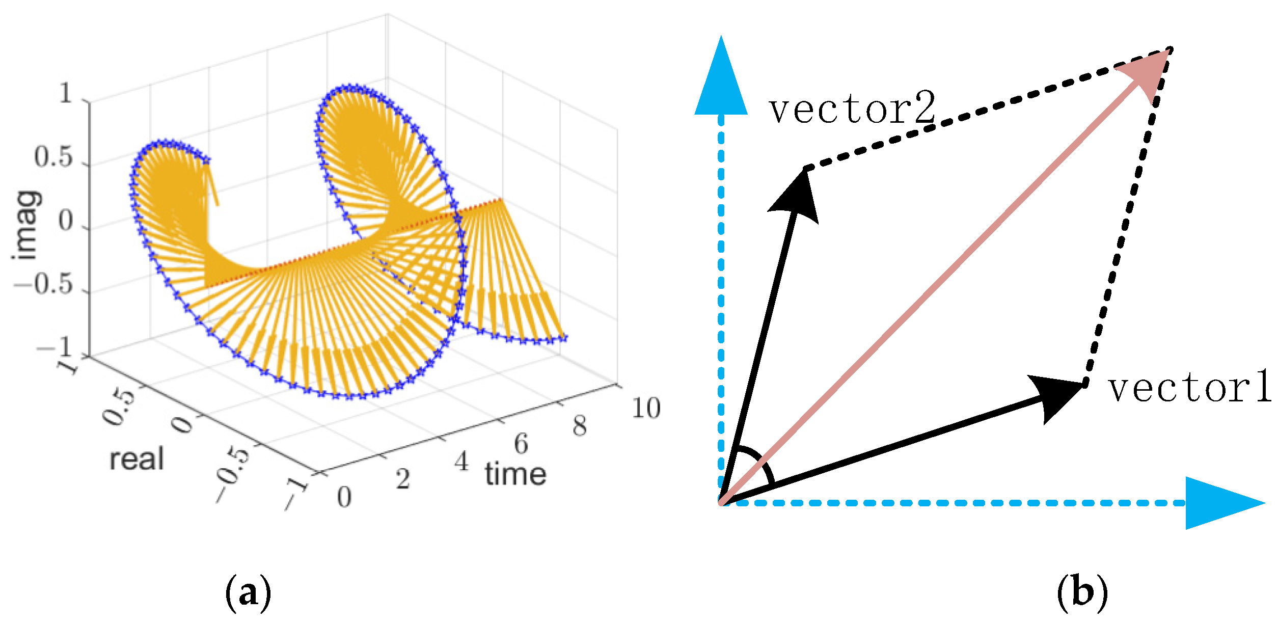 Remotesensing 15 04519 g014
