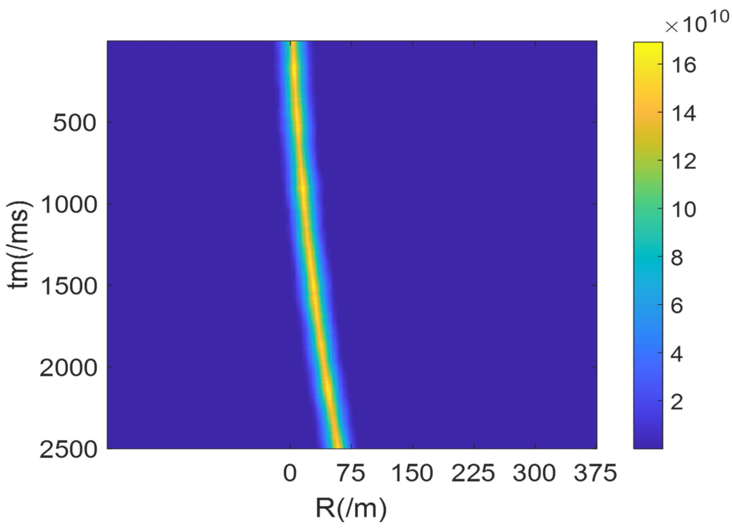 Remotesensing 15 04519 g015