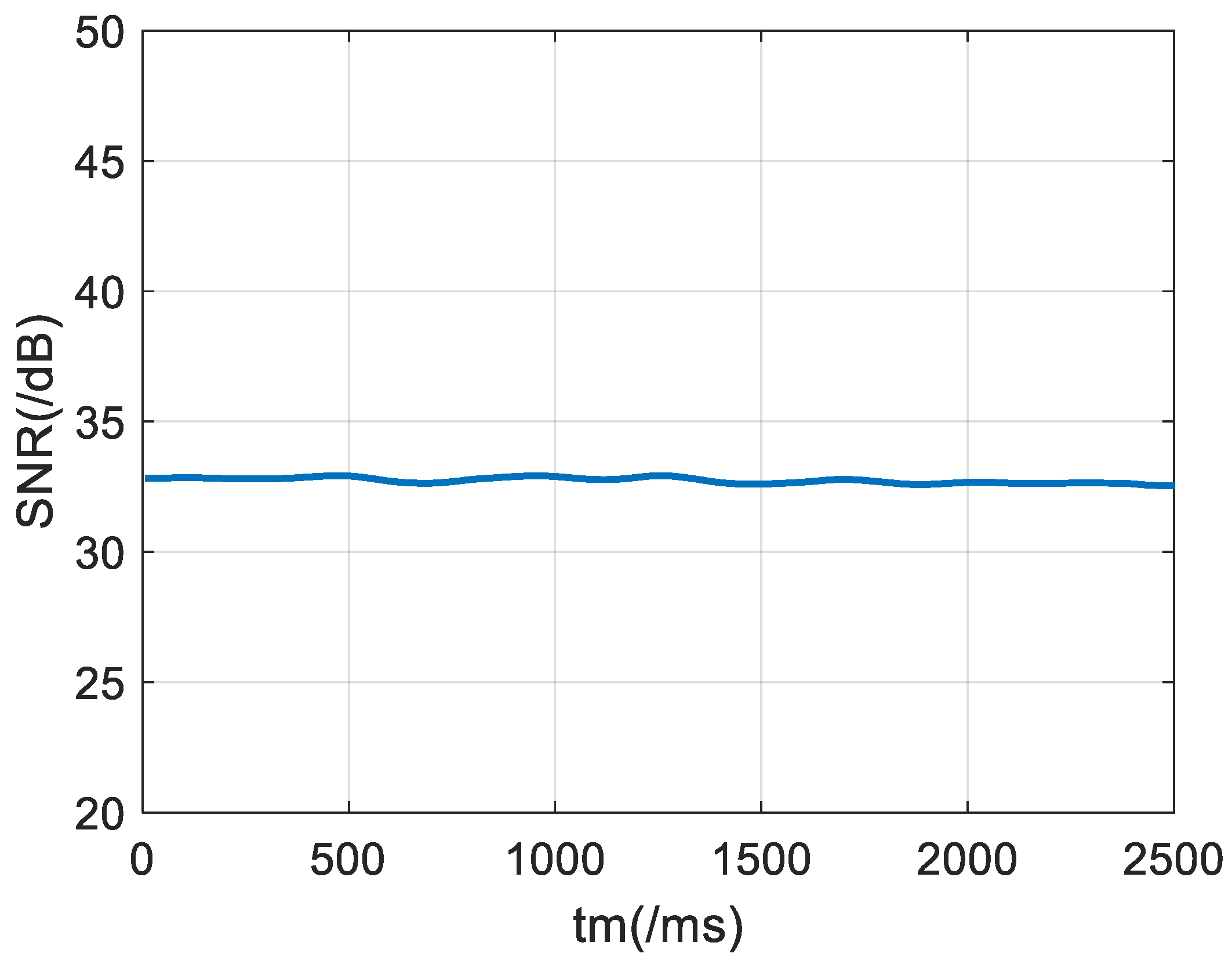 Remotesensing 15 04519 g016