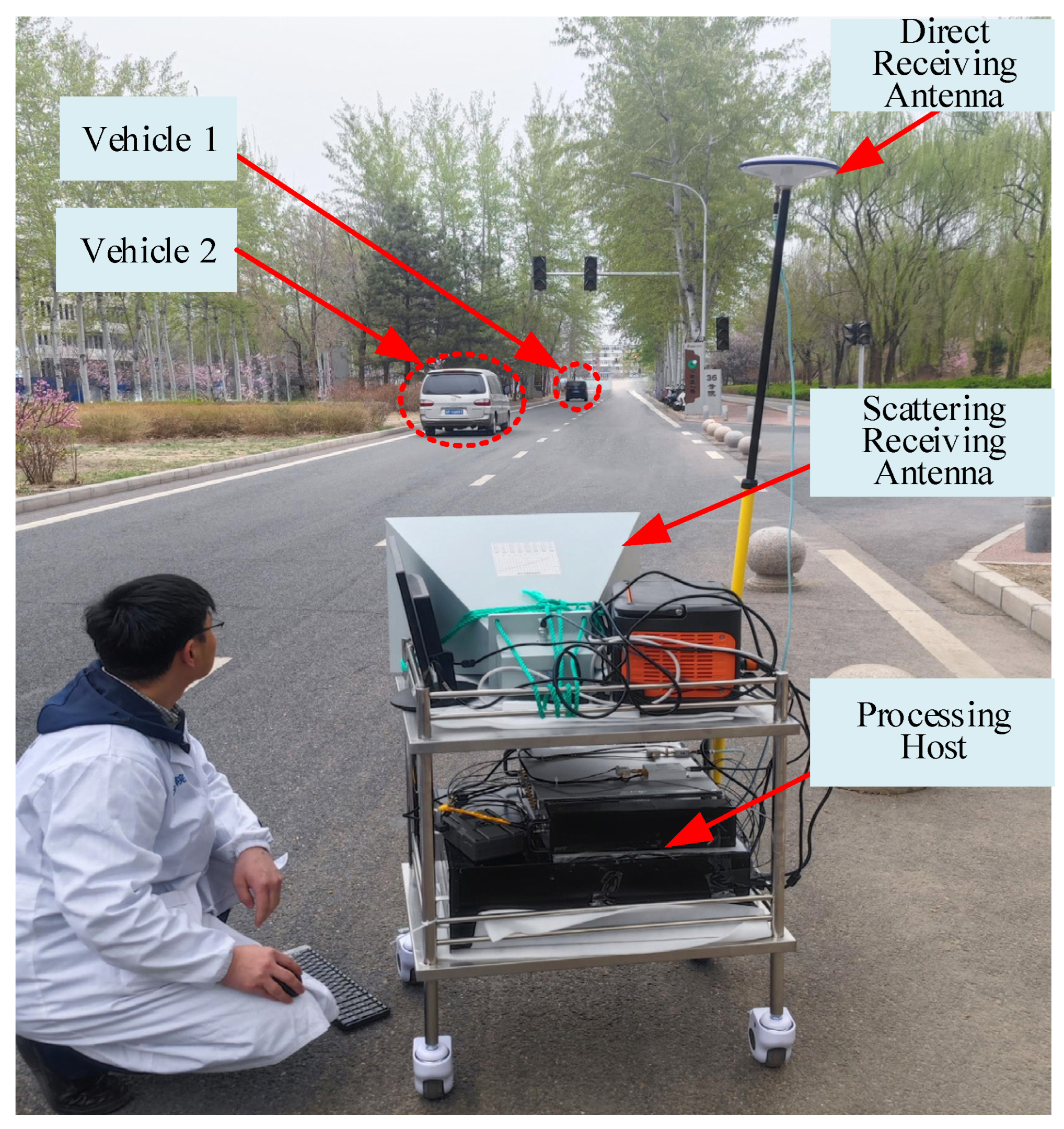 Remotesensing 15 04519 g018