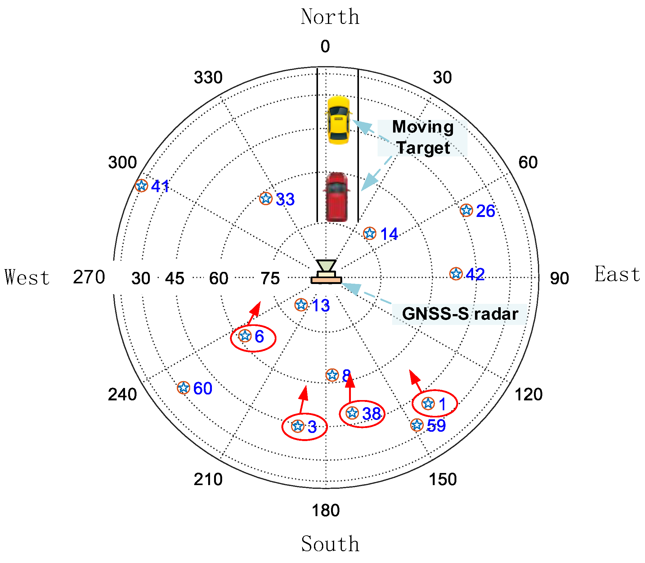 Remotesensing 15 04519 g019
