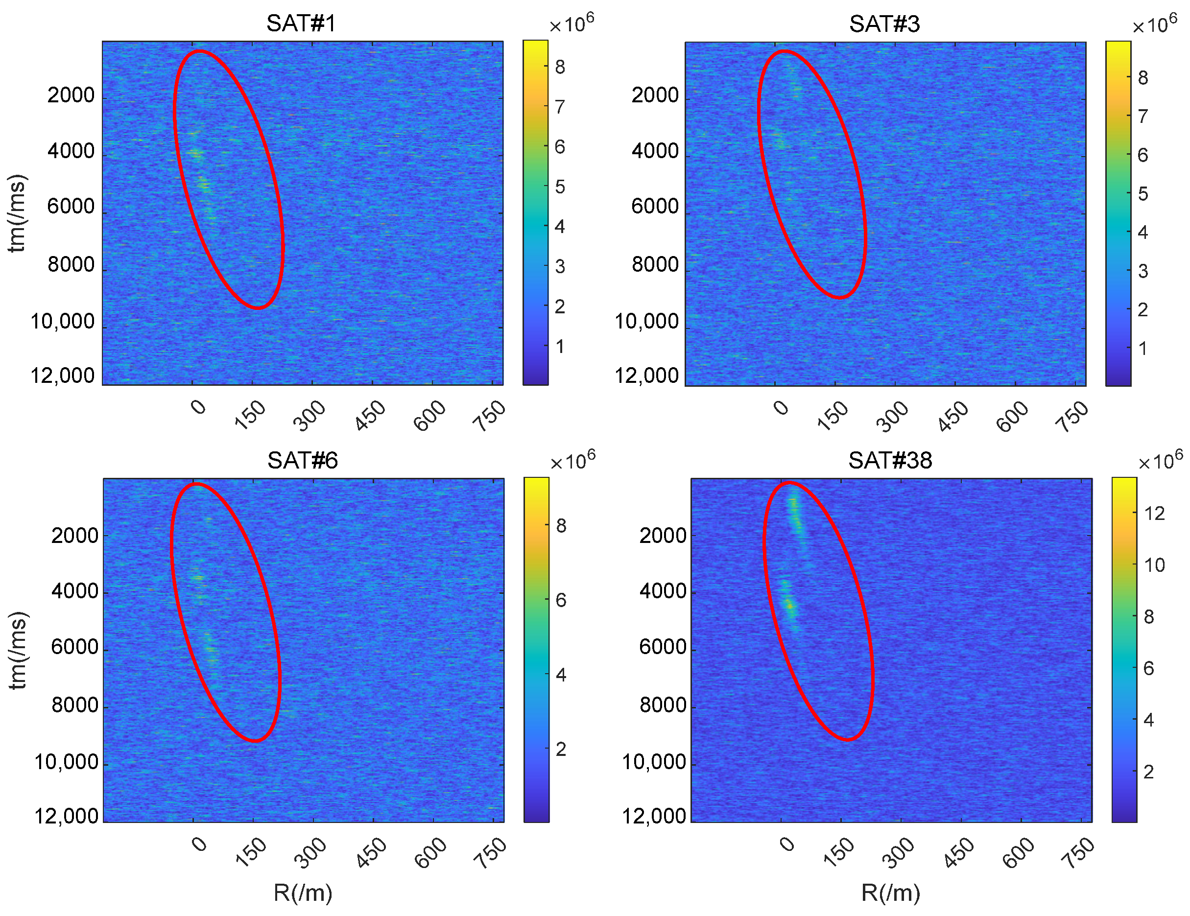 Remotesensing 15 04519 g022