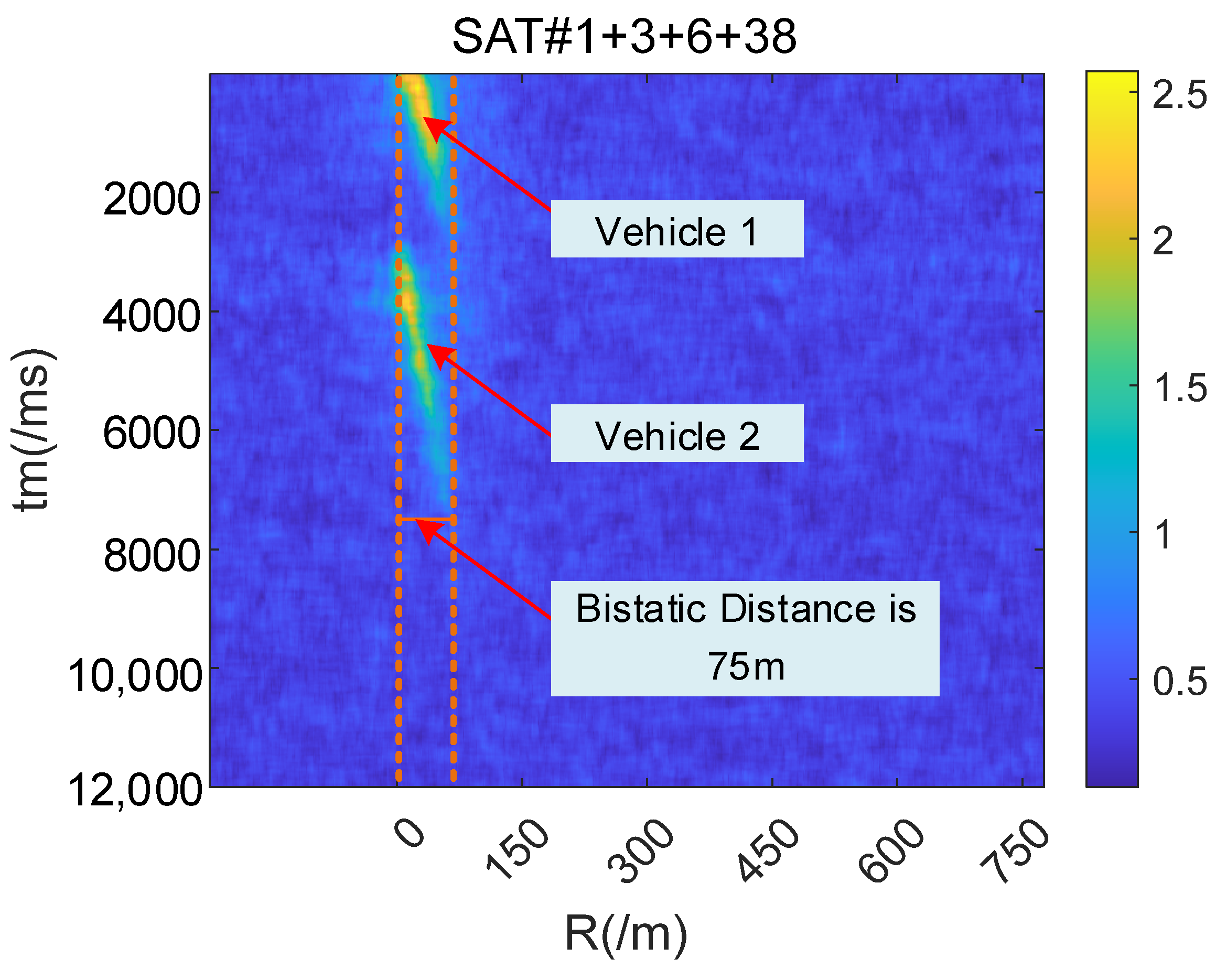 Remotesensing 15 04519 g026
