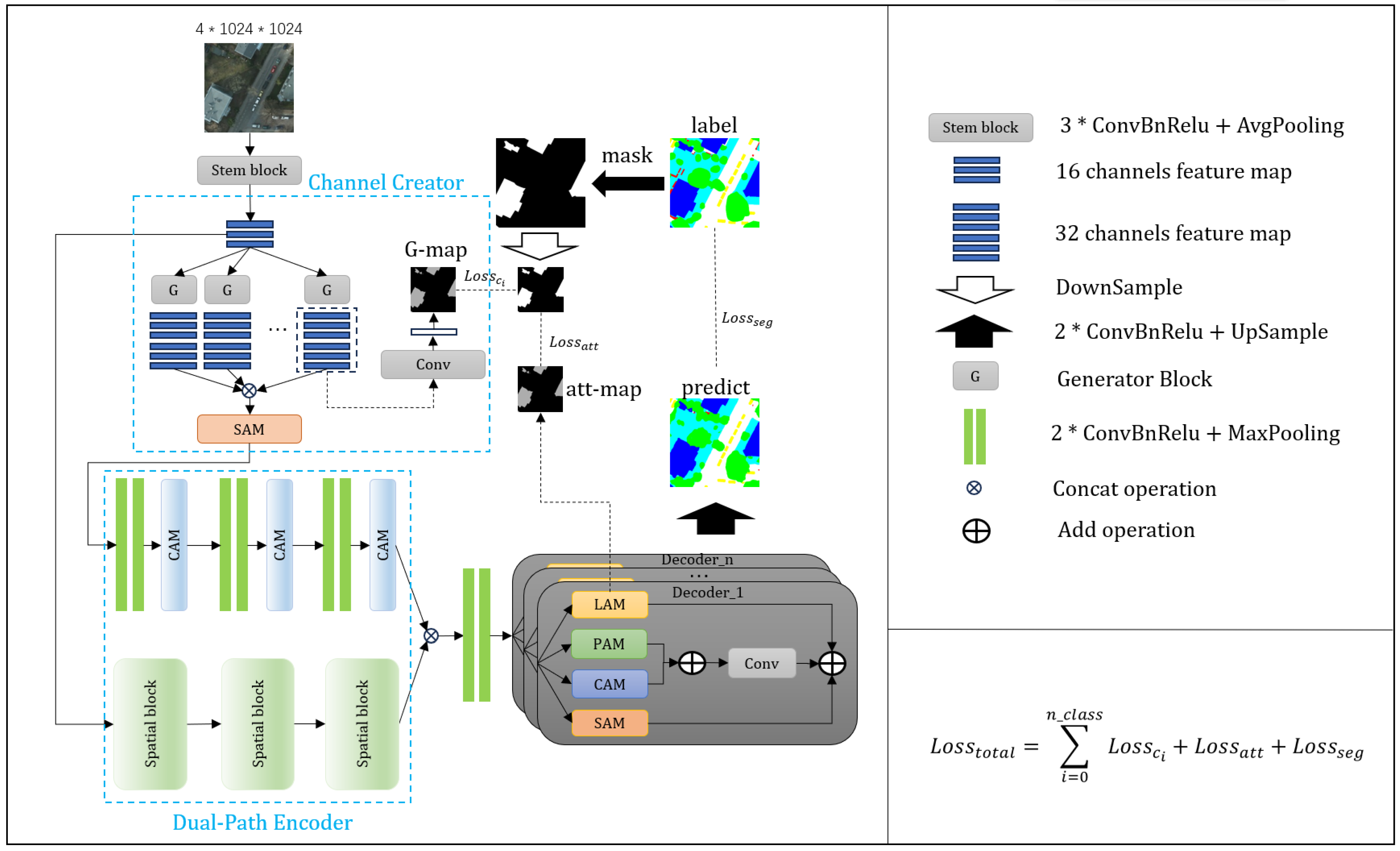 Remotesensing 15 04520 g001
