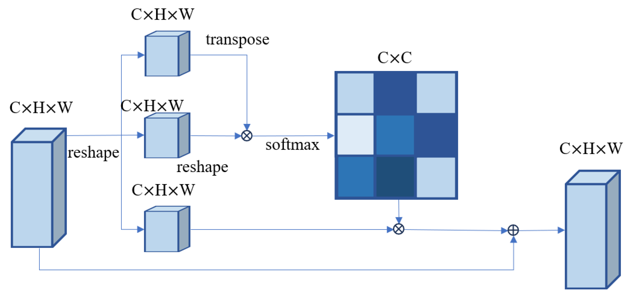 Remotesensing 15 04520 g003