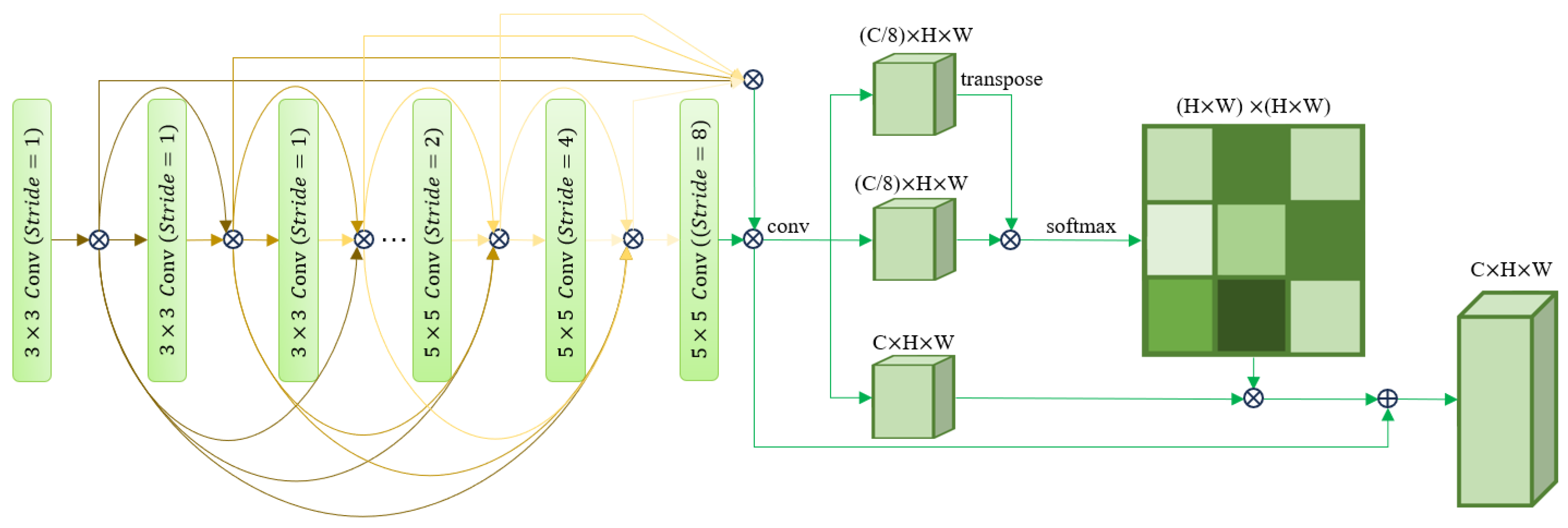 Remotesensing 15 04520 g004
