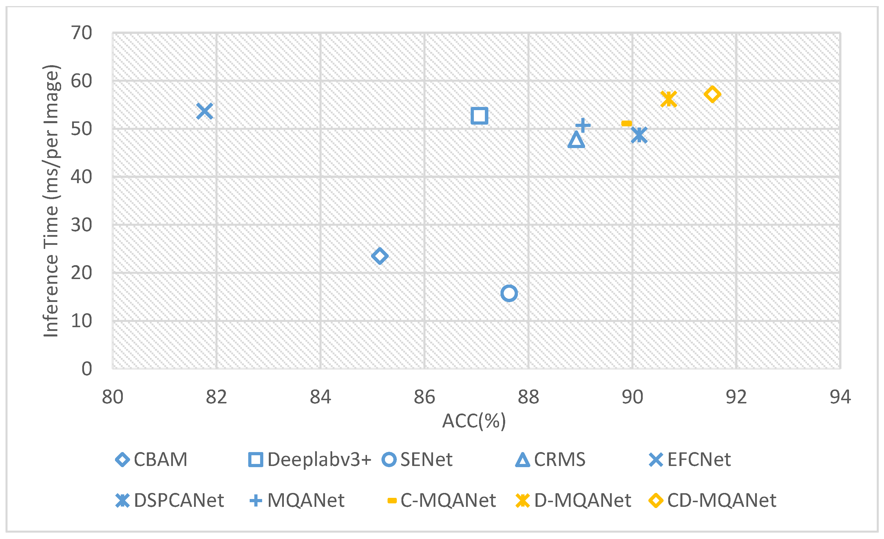 Remotesensing 15 04520 g010
