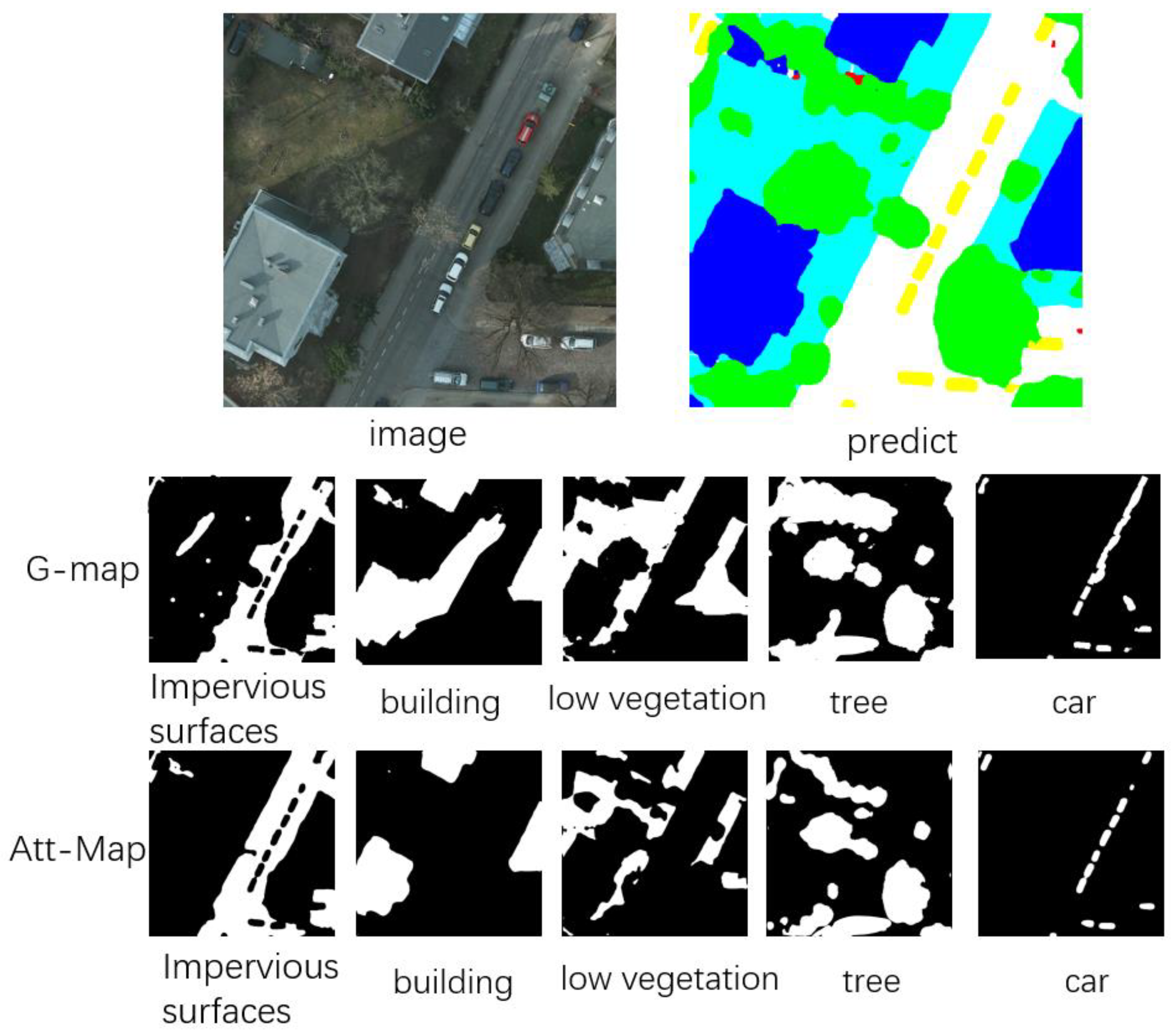 Remotesensing 15 04520 g015