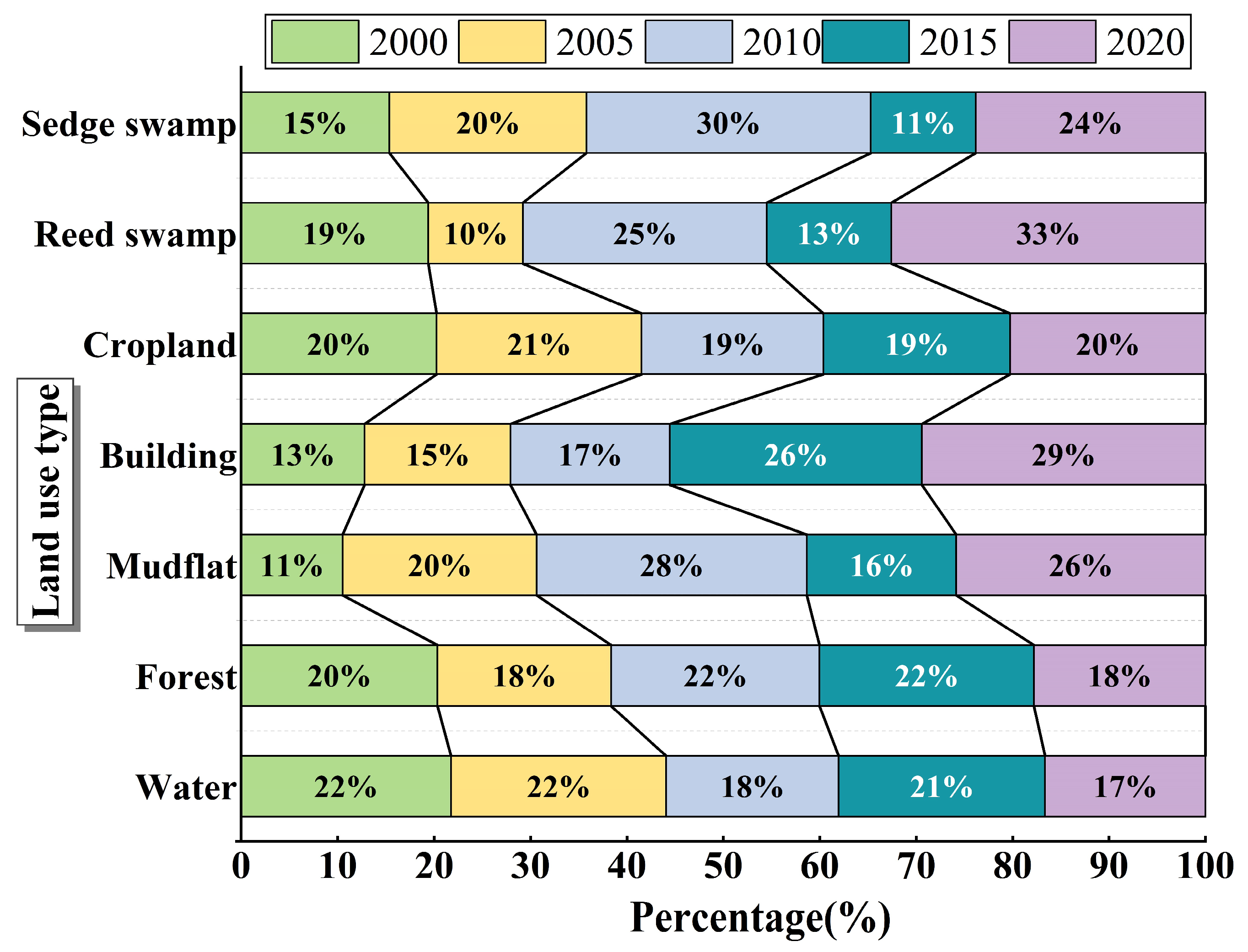 Remotesensing 15 04524 g006