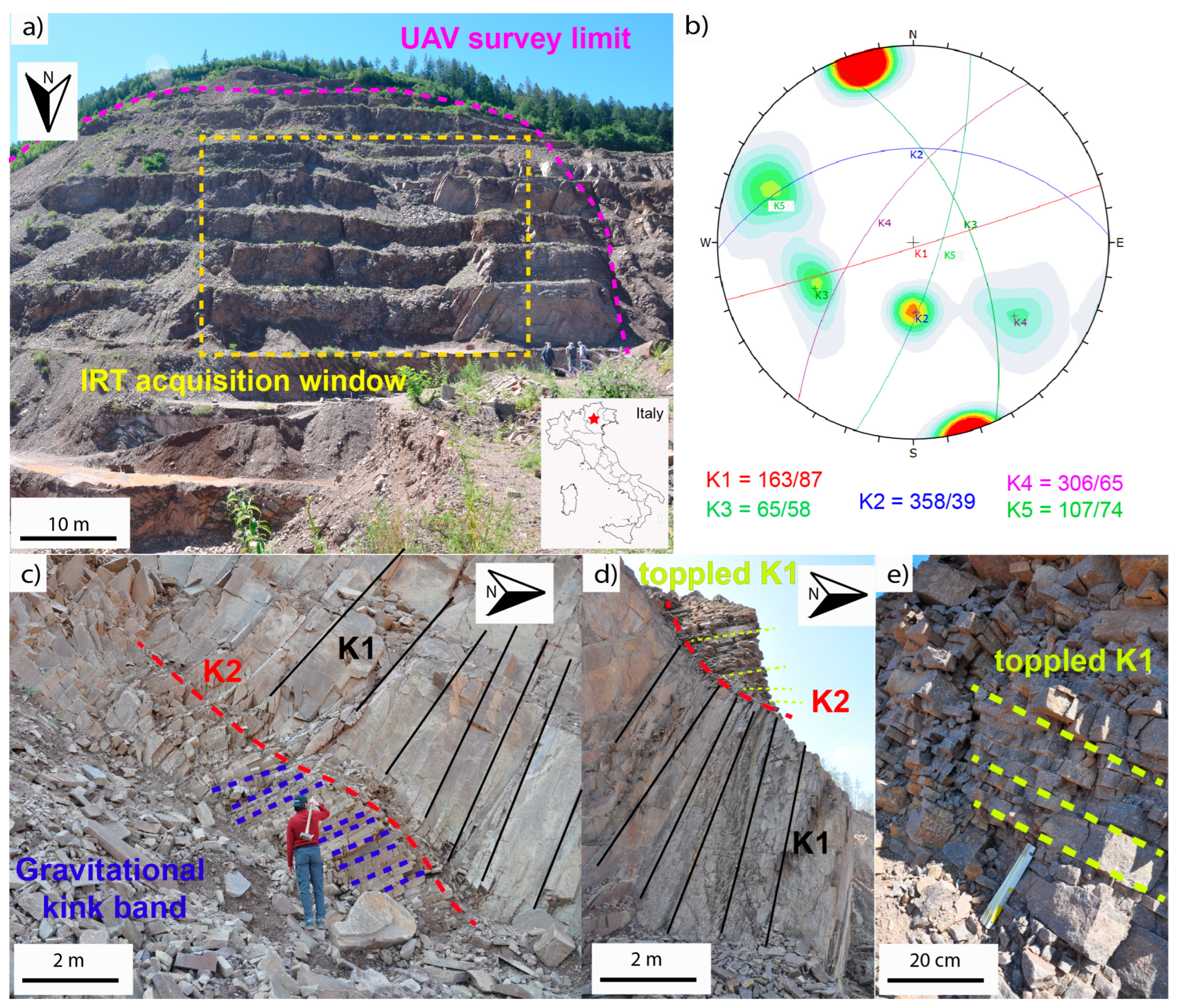 Remotesensing 15 04525 g001