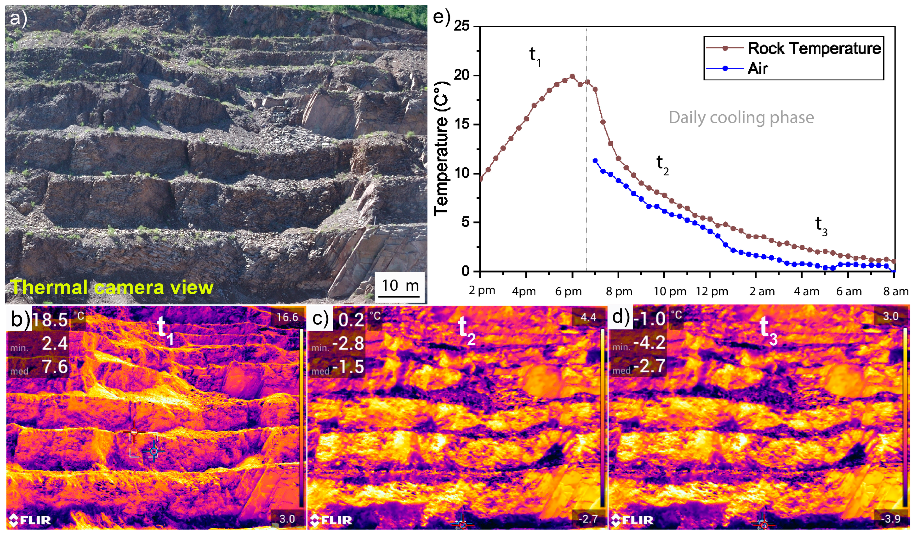 Remotesensing 15 04525 g005