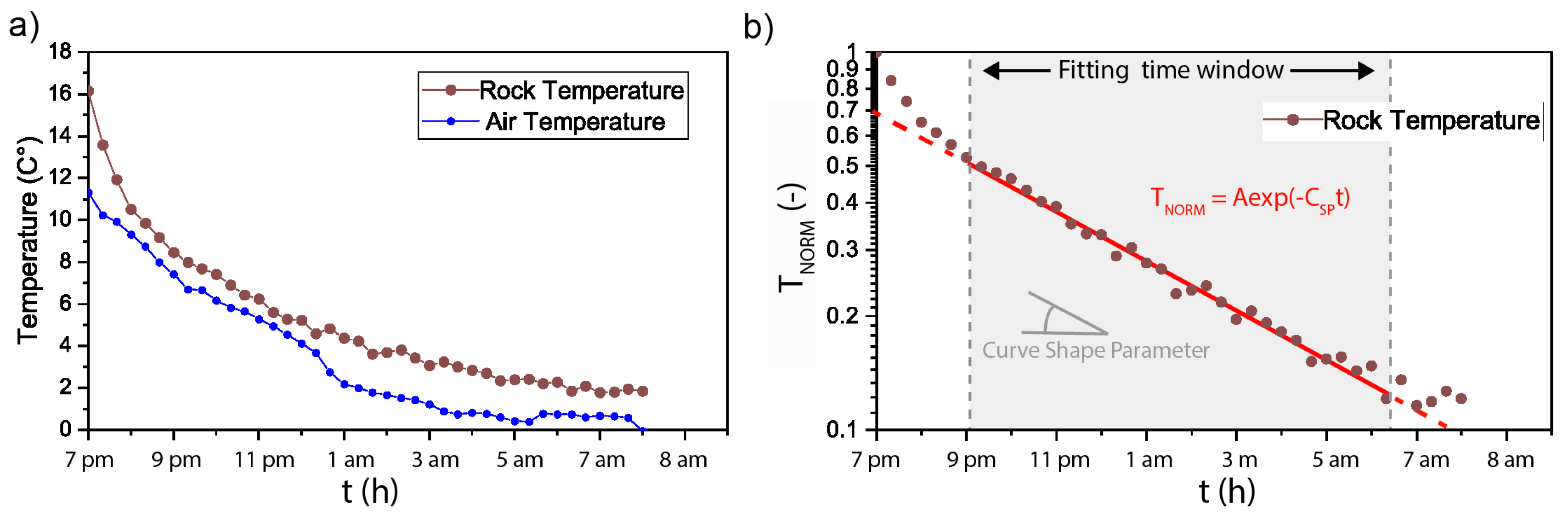 Remotesensing 15 04525 g010