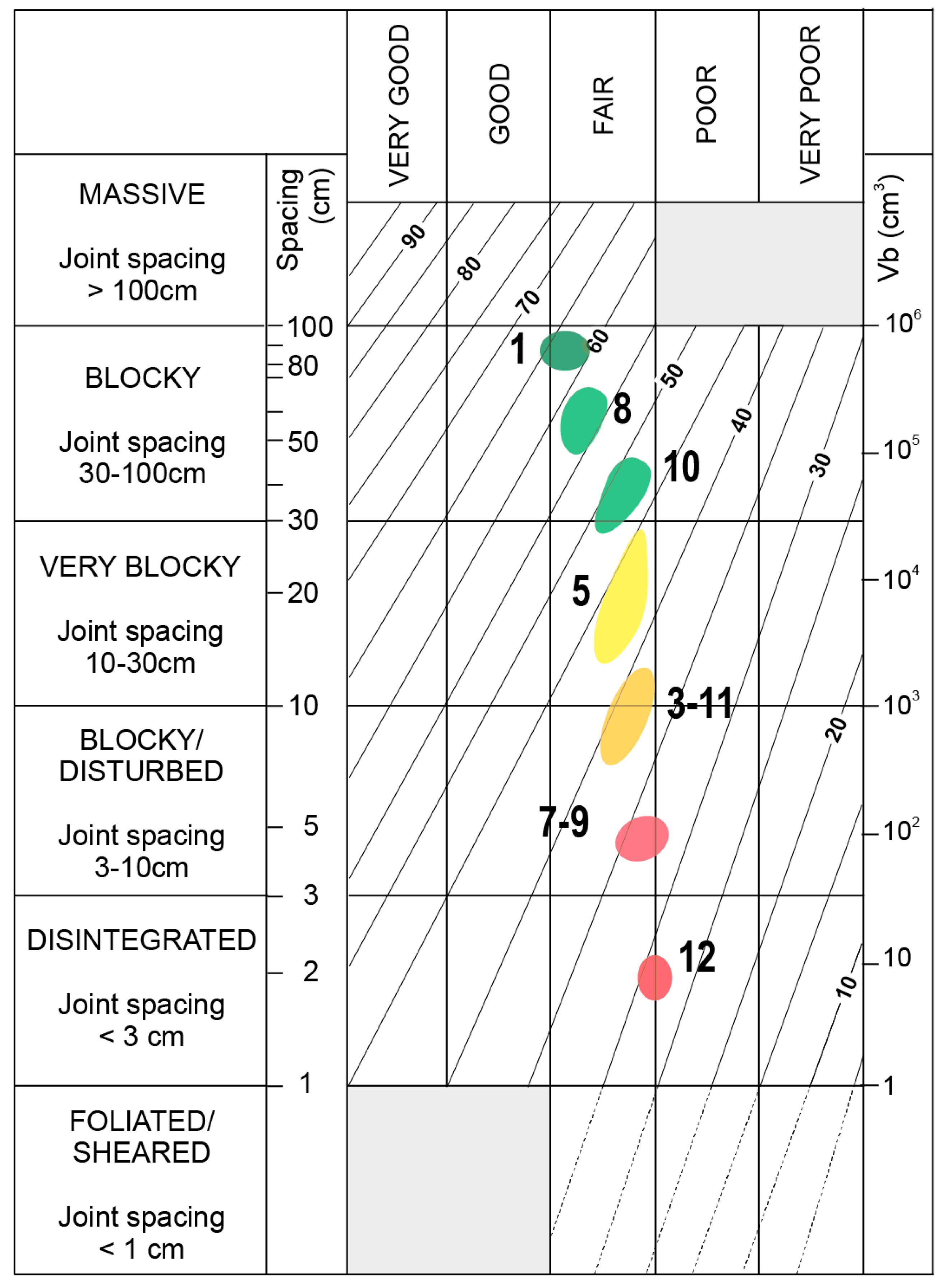 Remotesensing 15 04525 g013