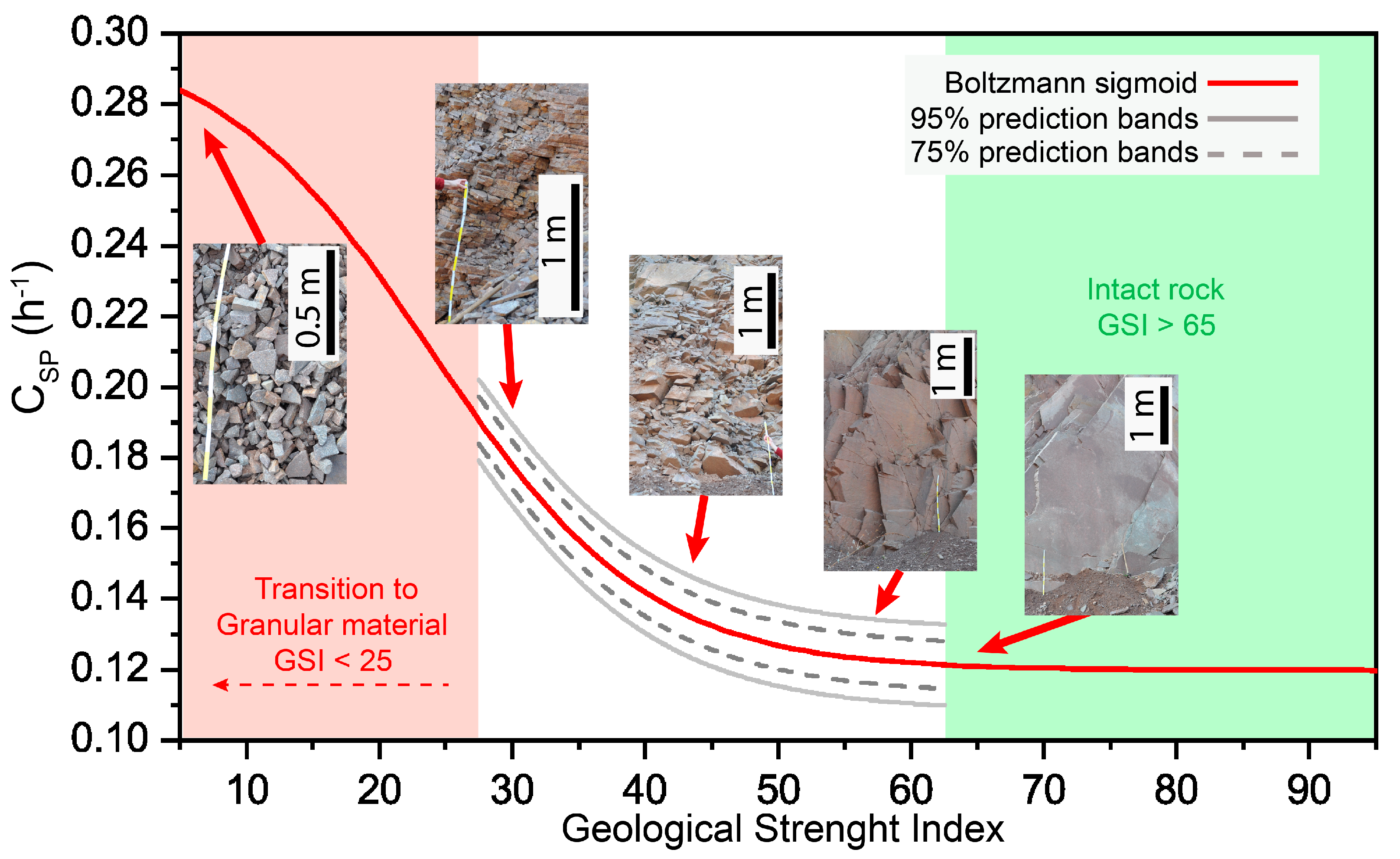 Remotesensing 15 04525 g016