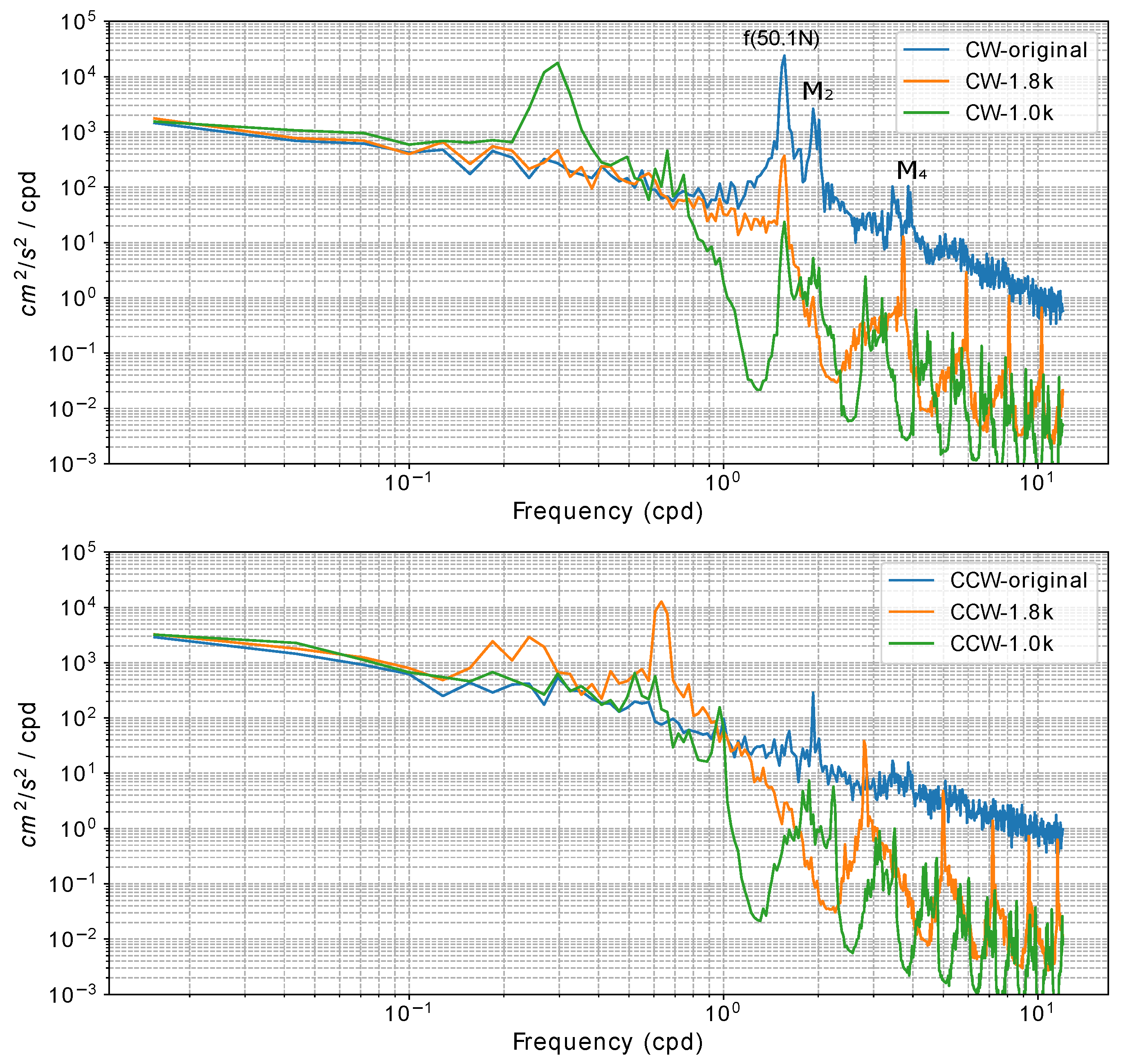 Remotesensing 15 04526 g002