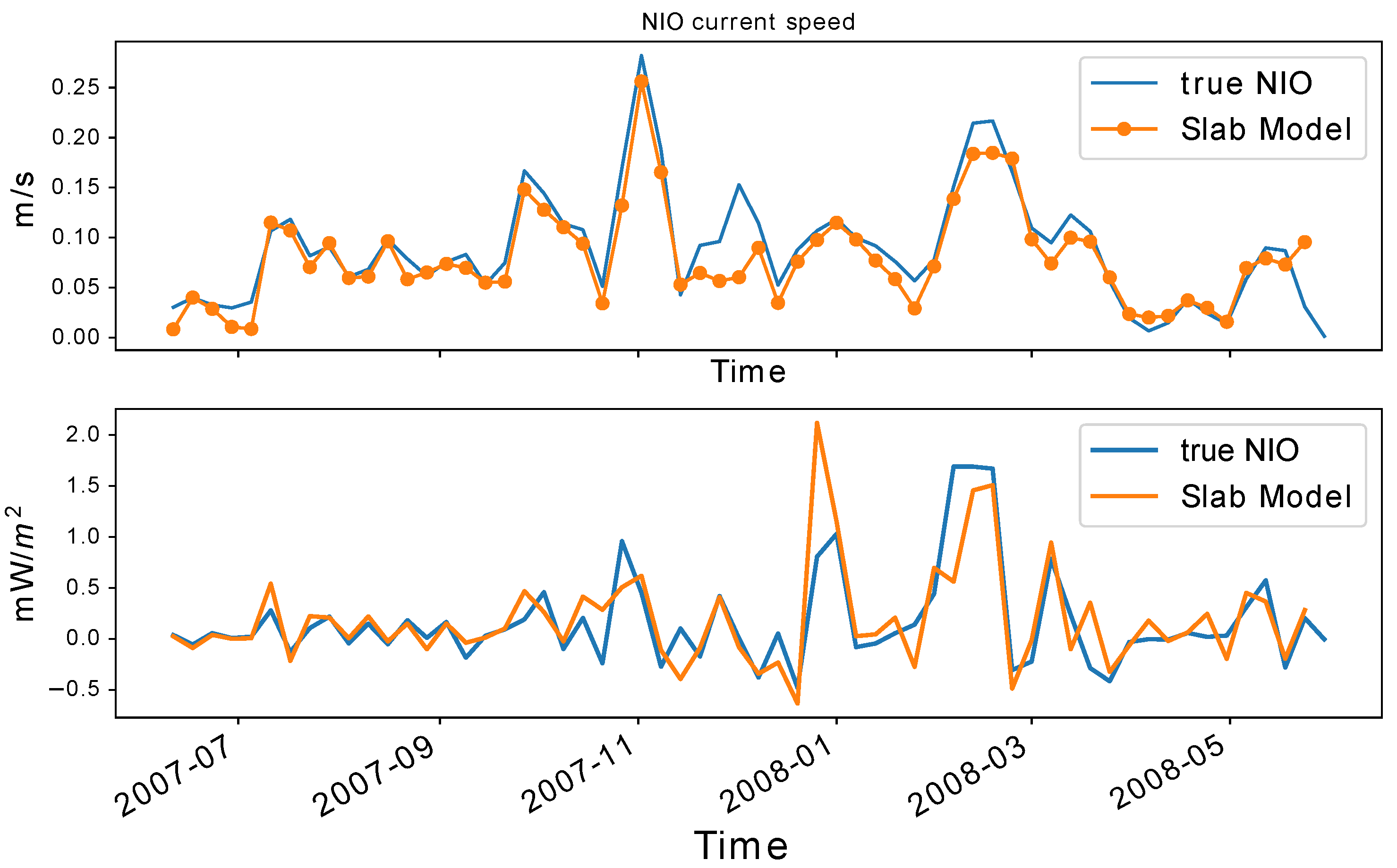 Remotesensing 15 04526 g007