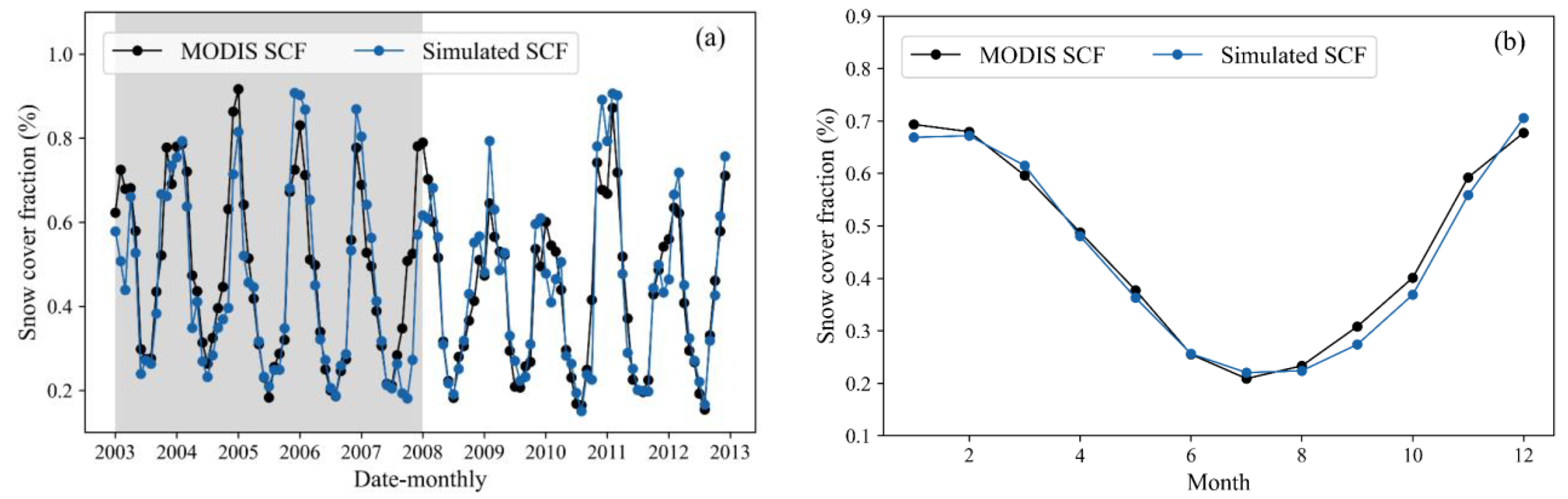 Remotesensing 15 04527 g003