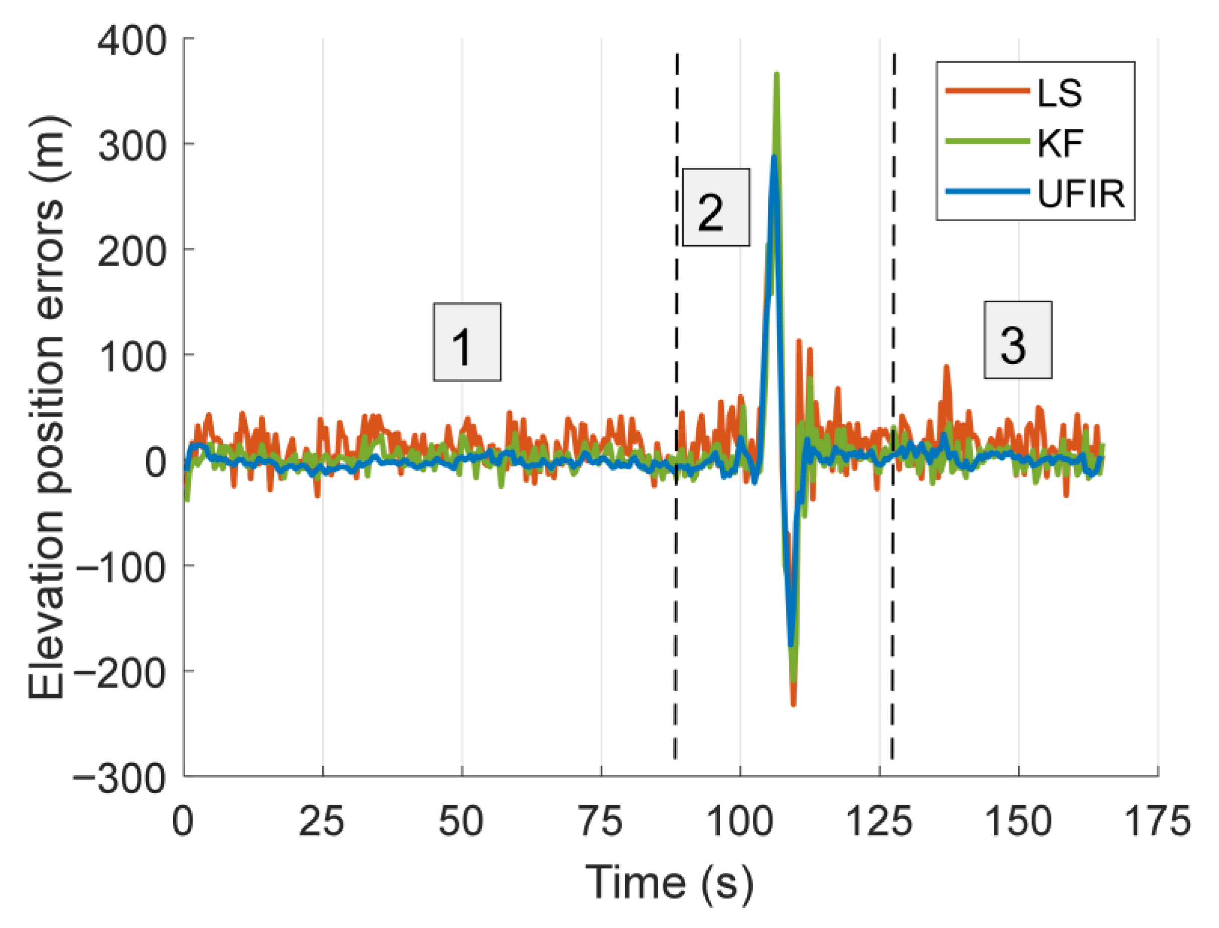 Remotesensing 15 04528 g006