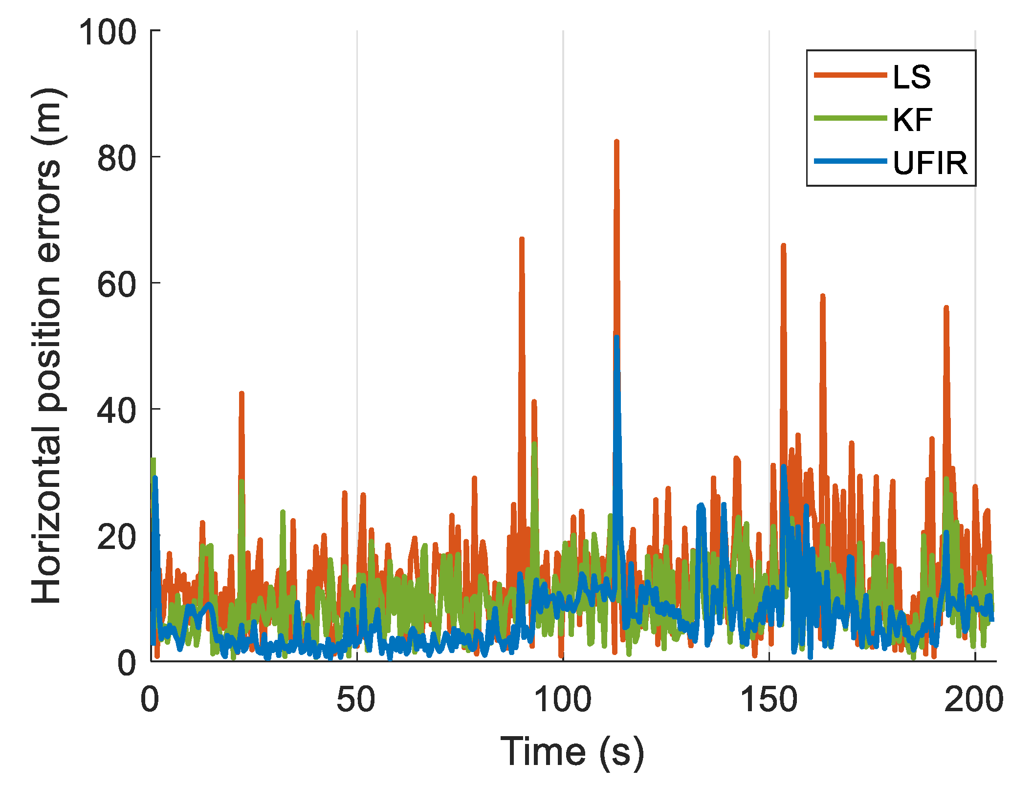 Remotesensing 15 04528 g009