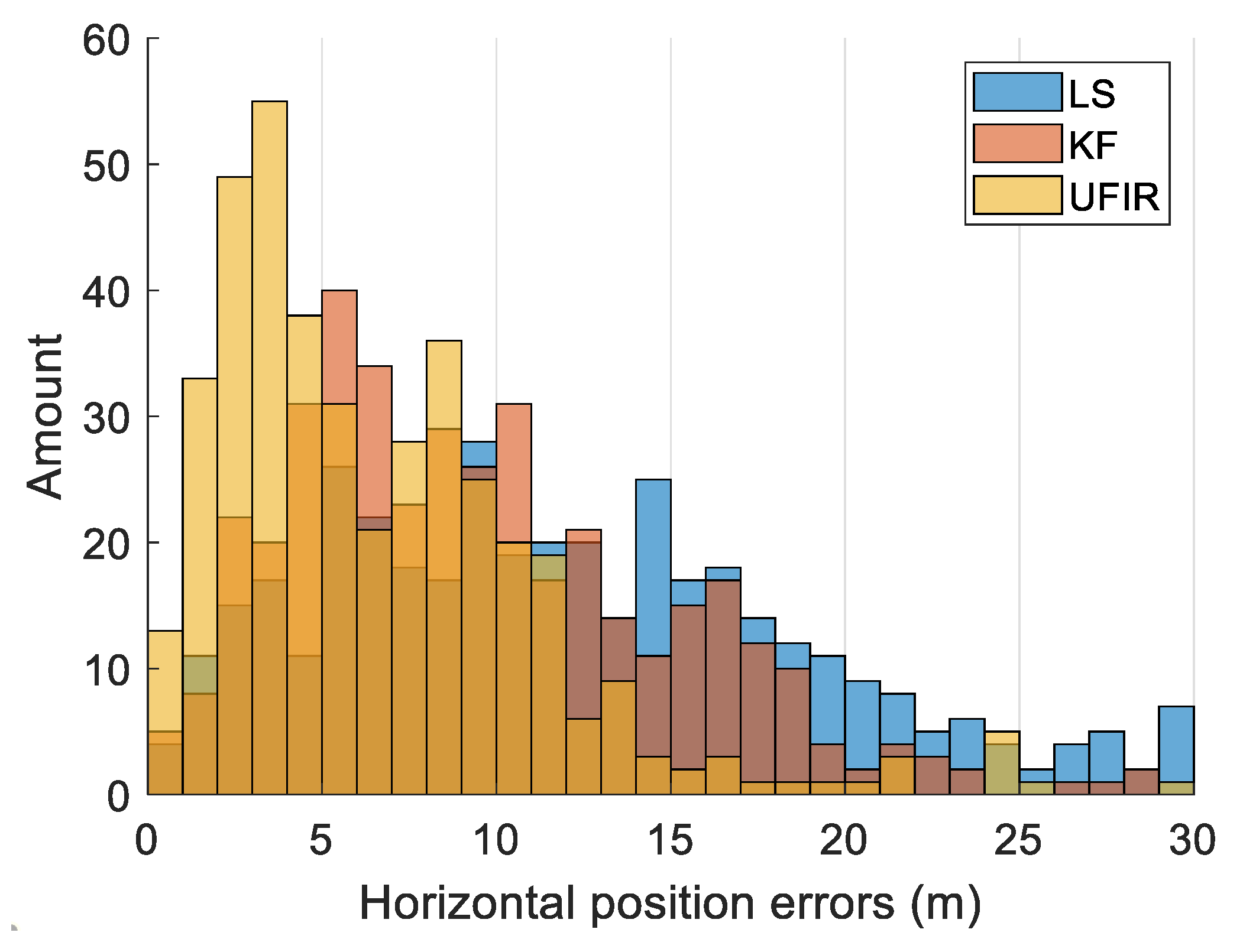 Remotesensing 15 04528 g010