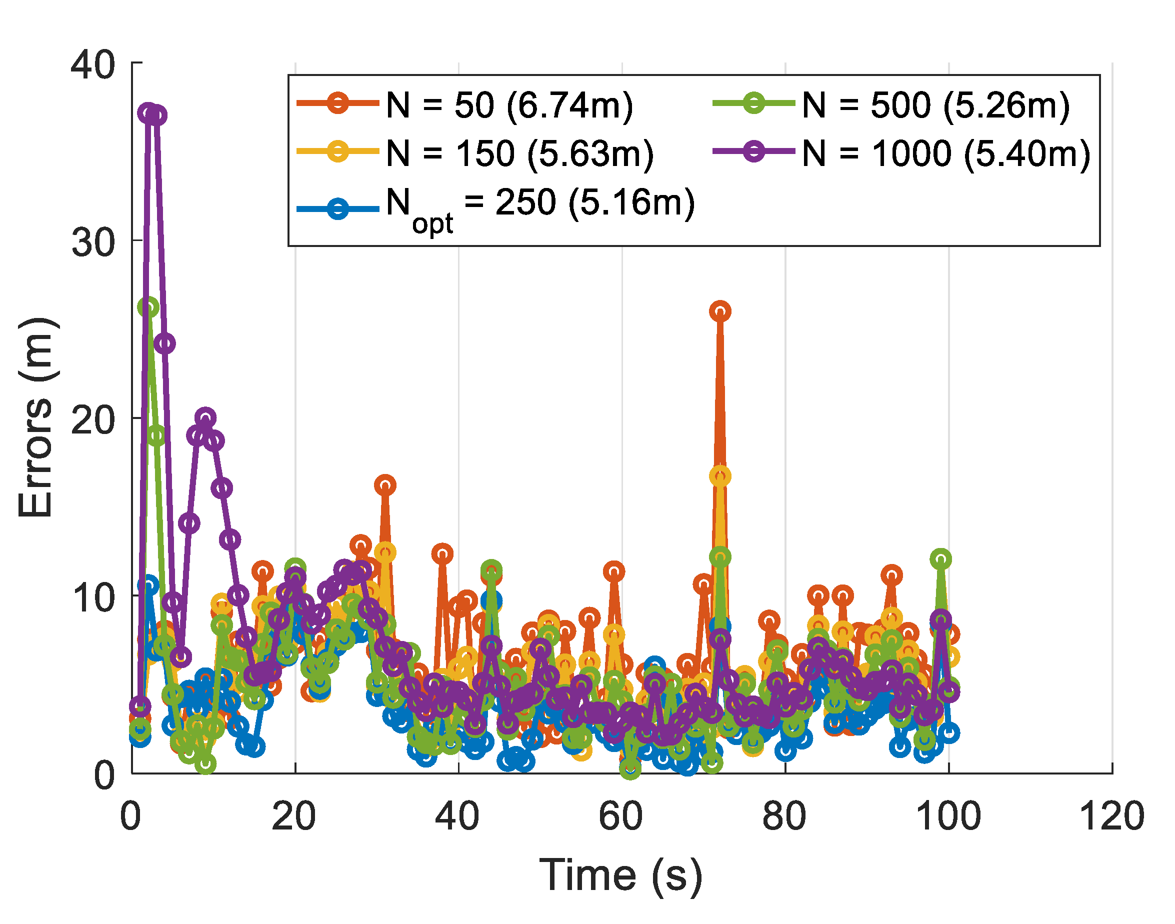 Remotesensing 15 04528 g011