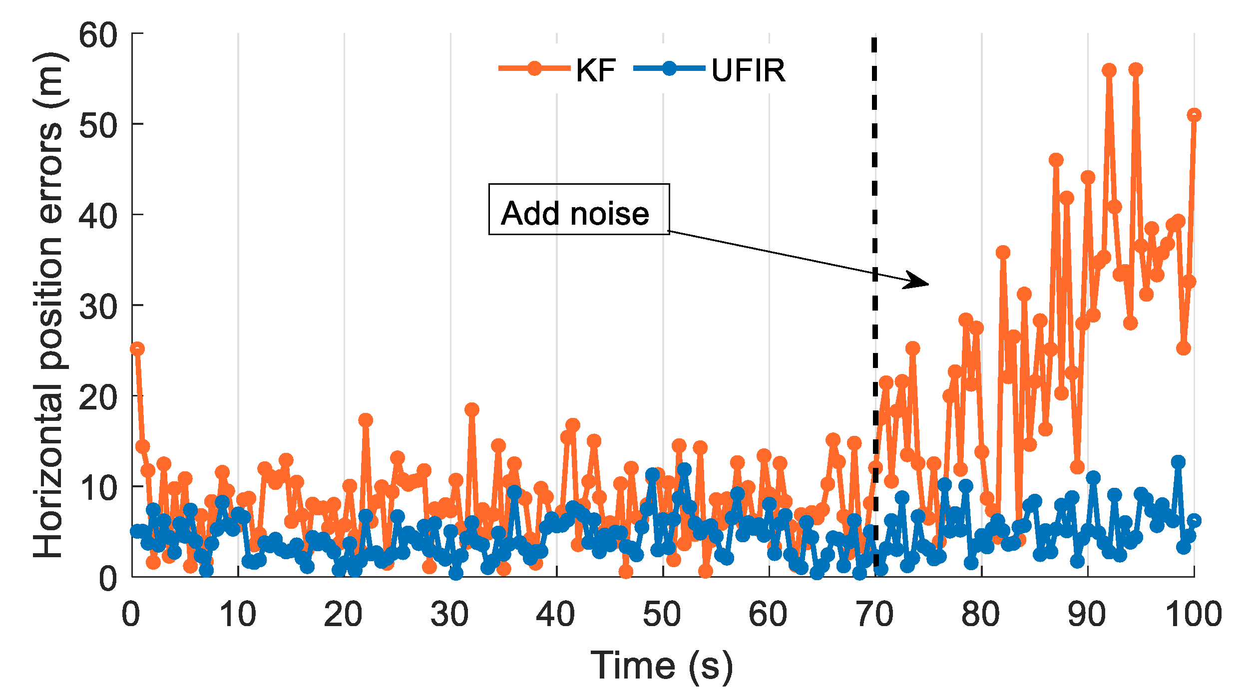 Remotesensing 15 04528 g012