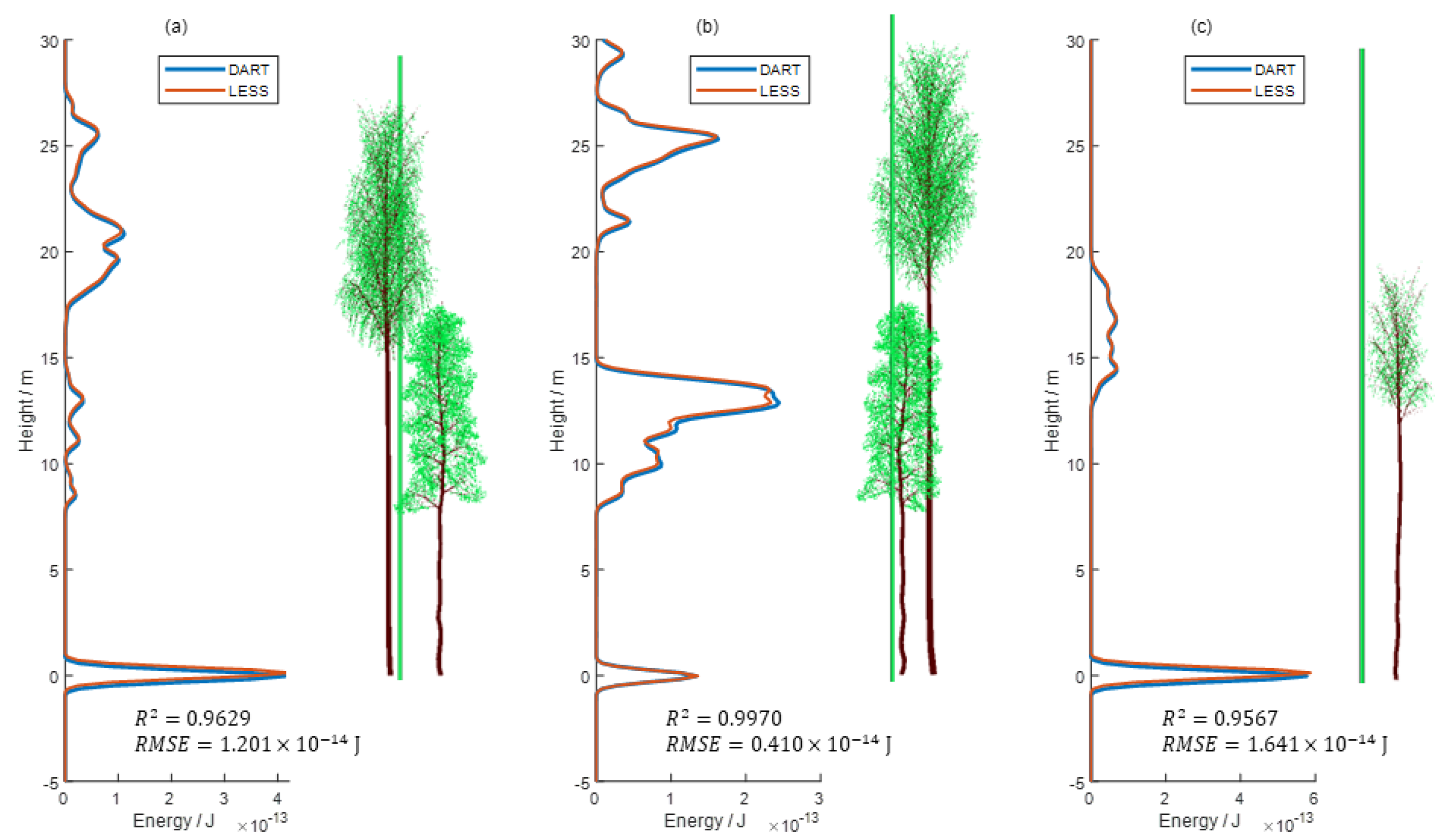 Remotesensing 15 04529 g009