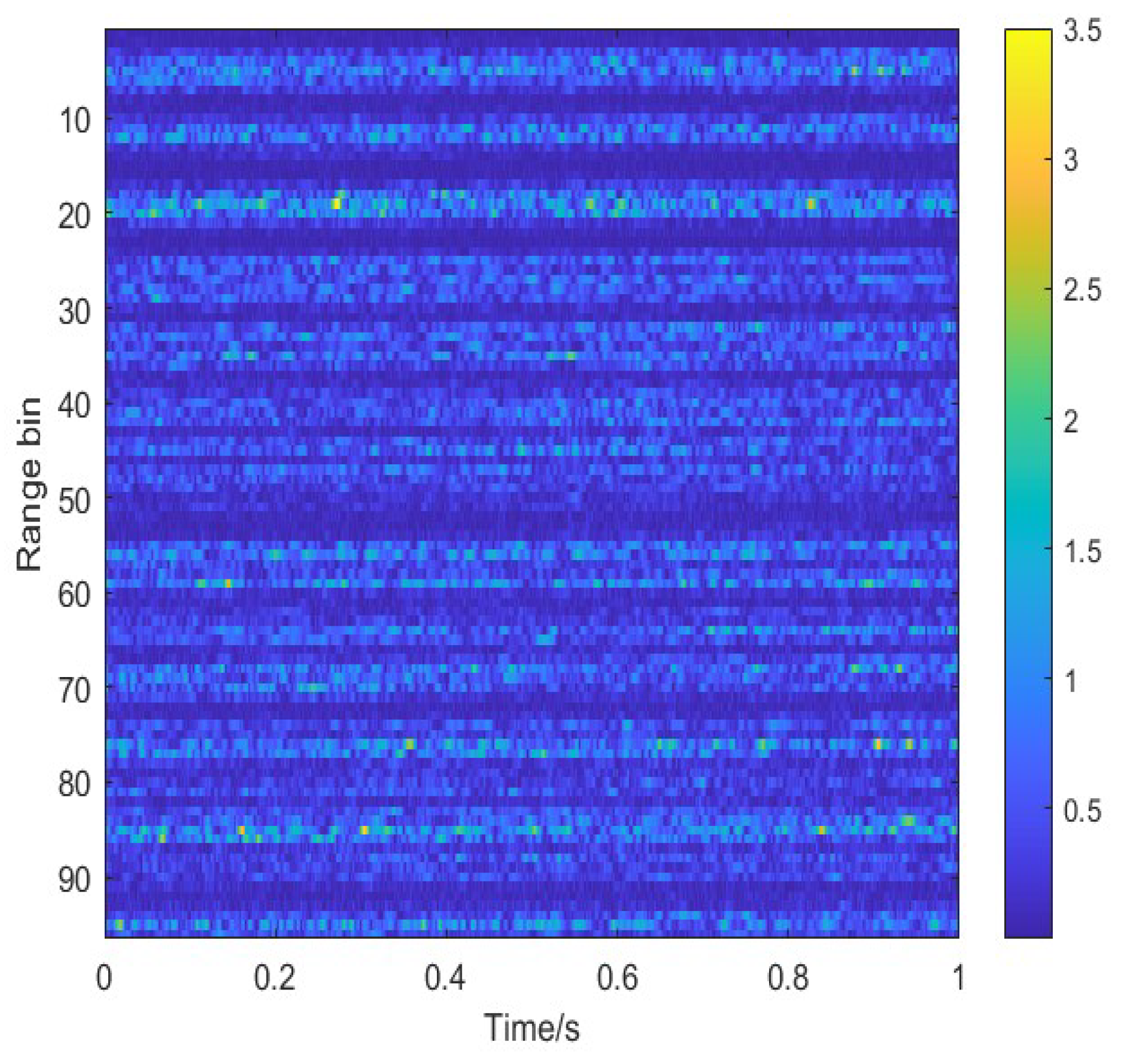 Remotesensing 15 04530 g002