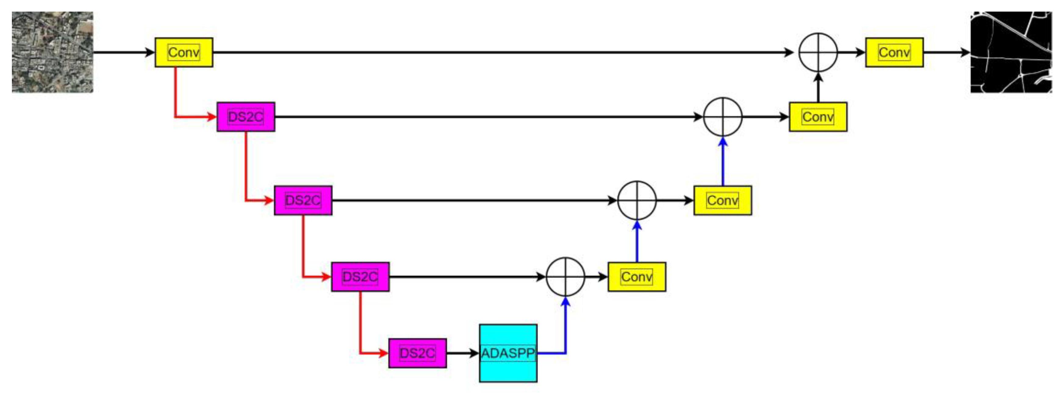 Remotesensing 15 04531 g004