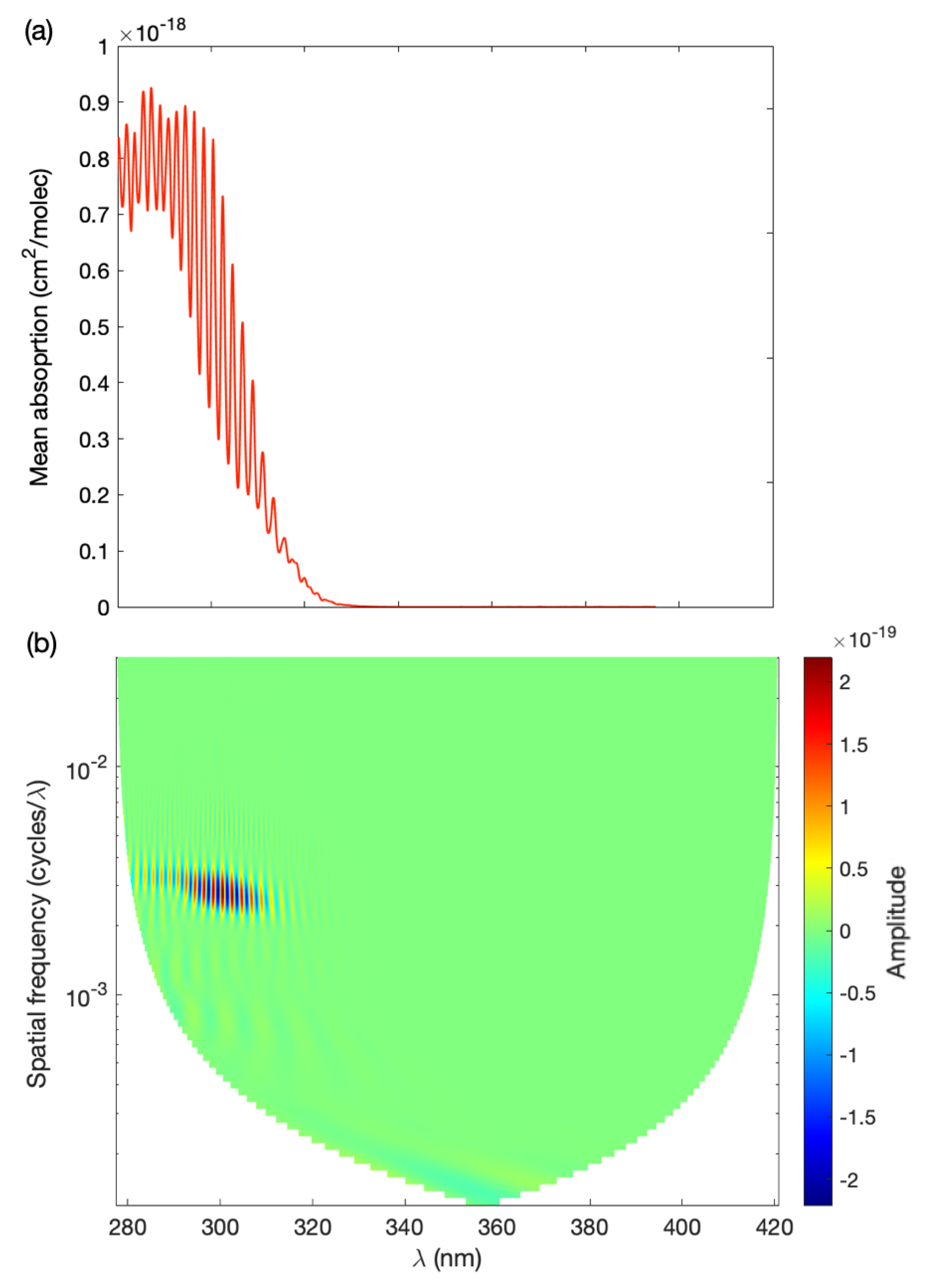 Remotesensing 15 04532 g001