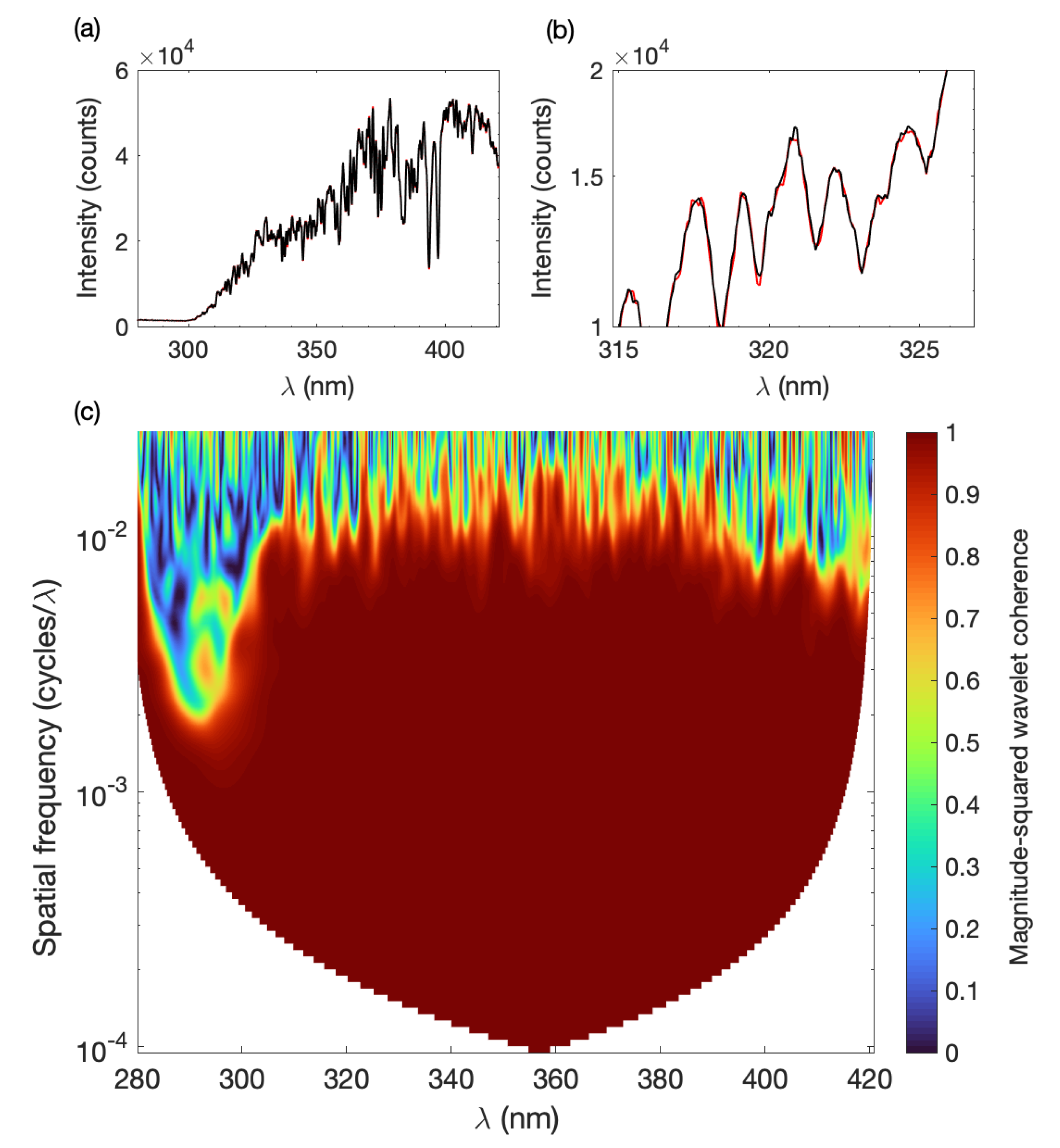 Remotesensing 15 04532 g002