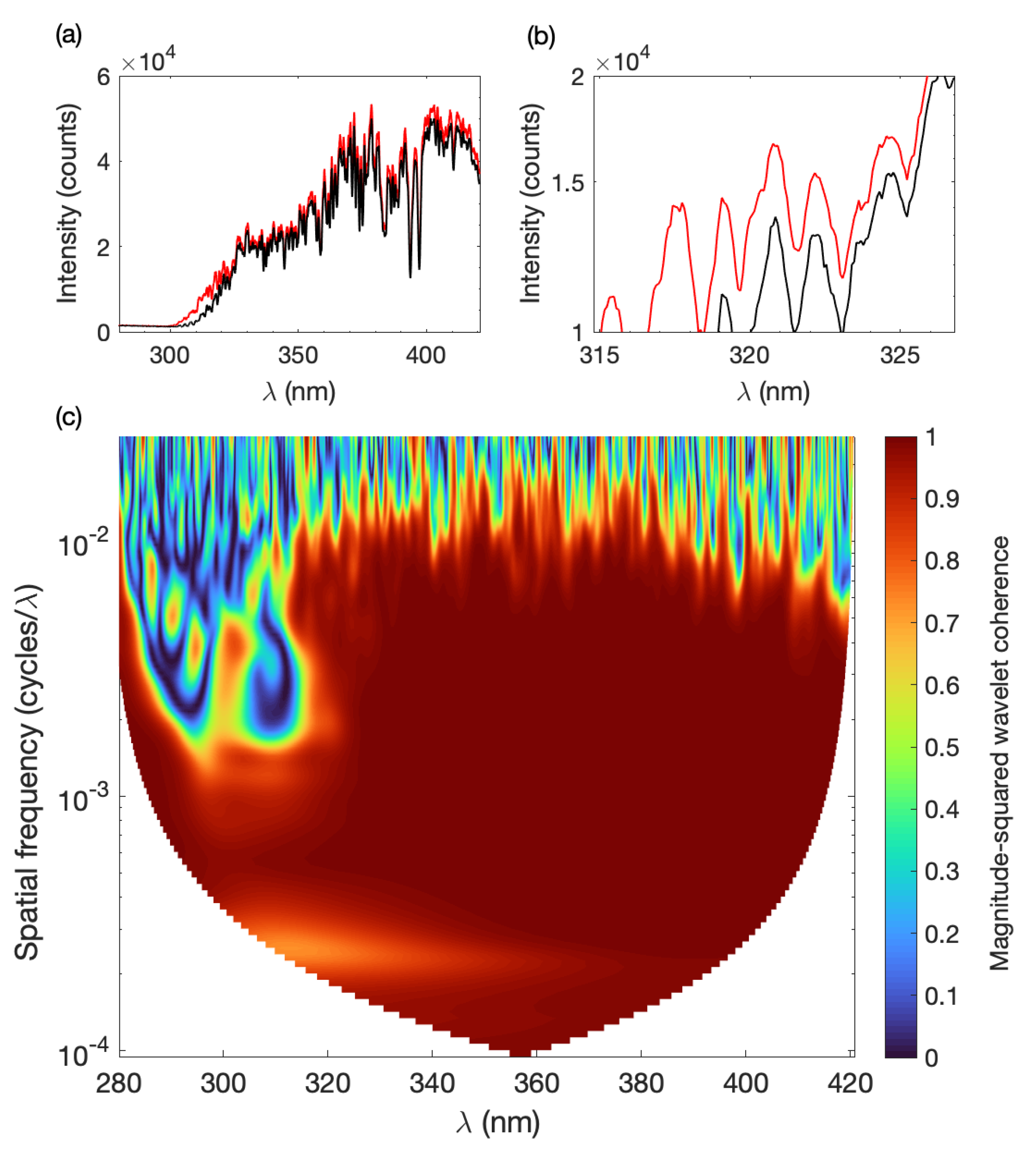 Remotesensing 15 04532 g003
