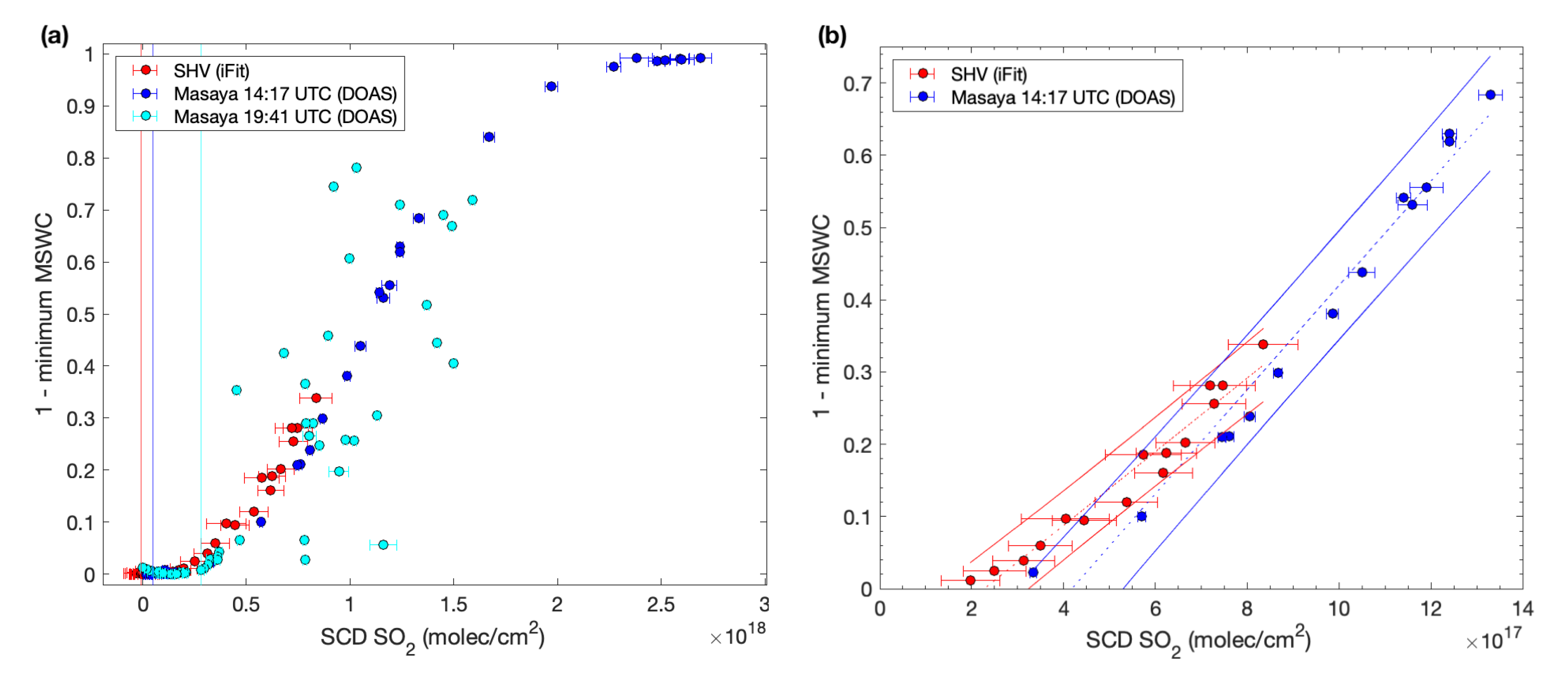 Remotesensing 15 04532 g010