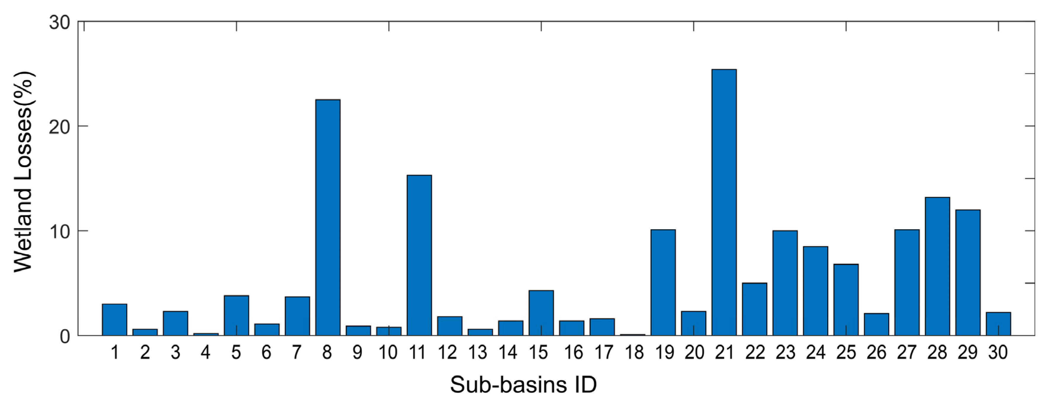 Remotesensing 15 04534 g006 Remotesensing 15 04534 g006