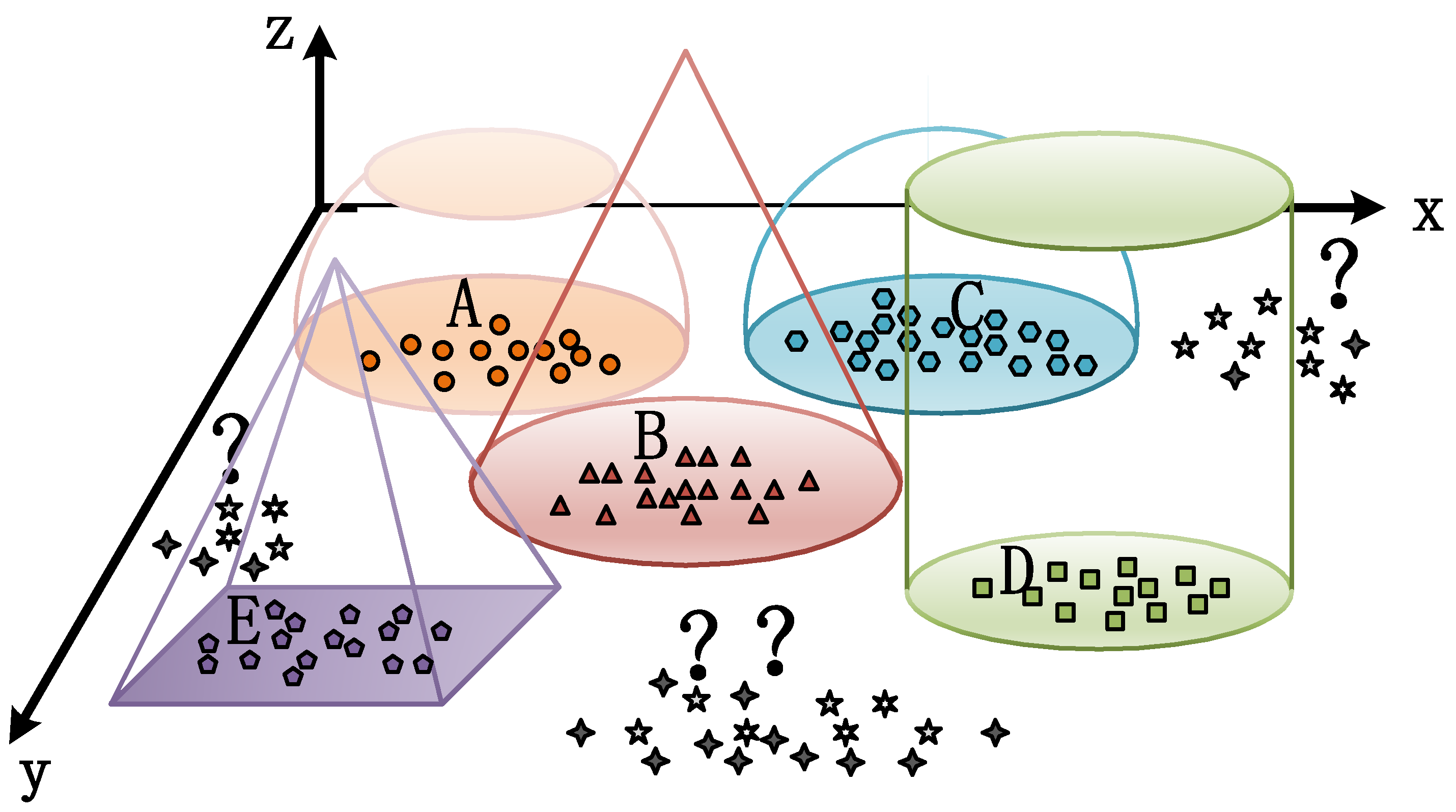 Remotesensing 15 04535 g004