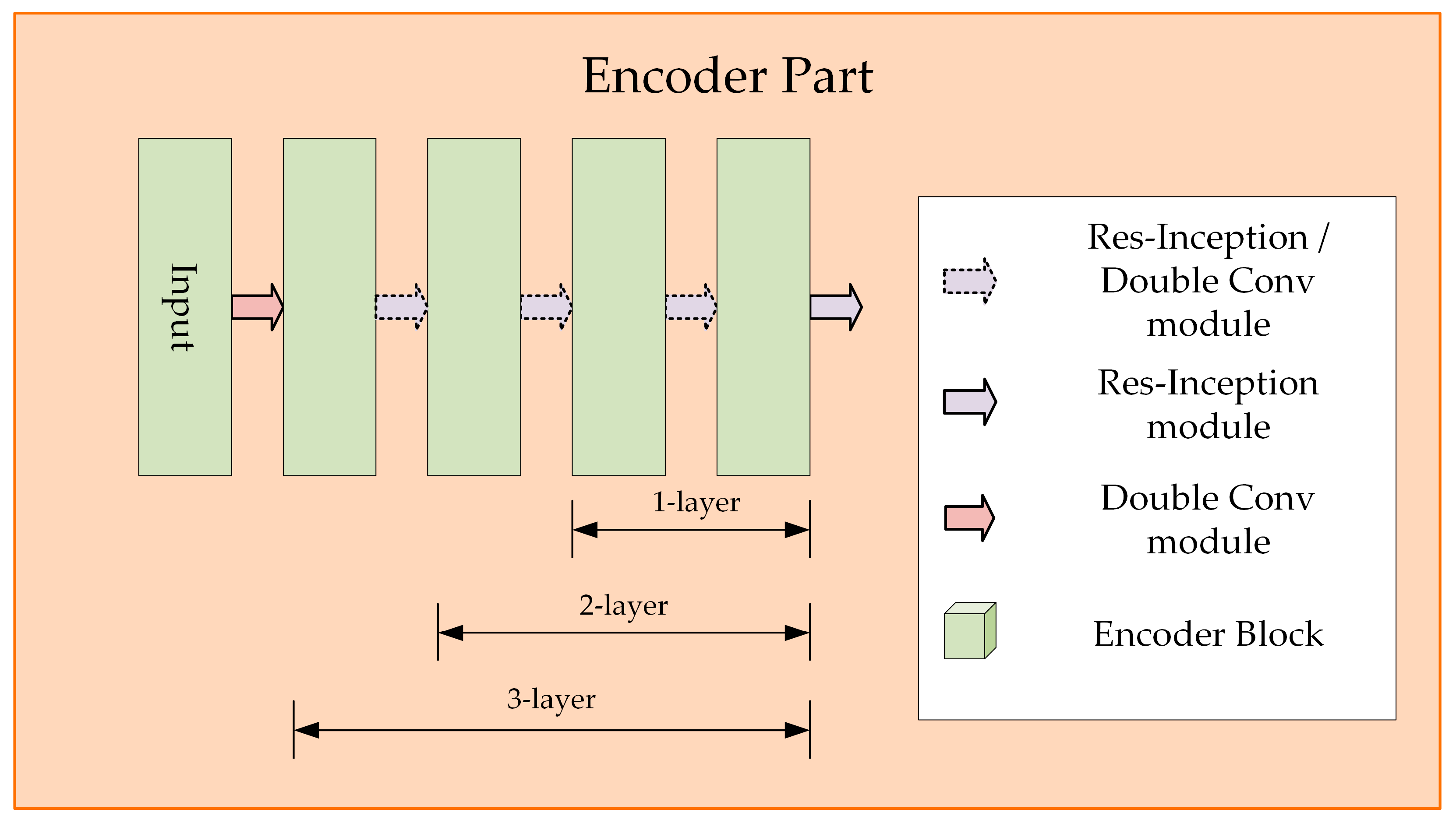 Remotesensing 15 04536 g008