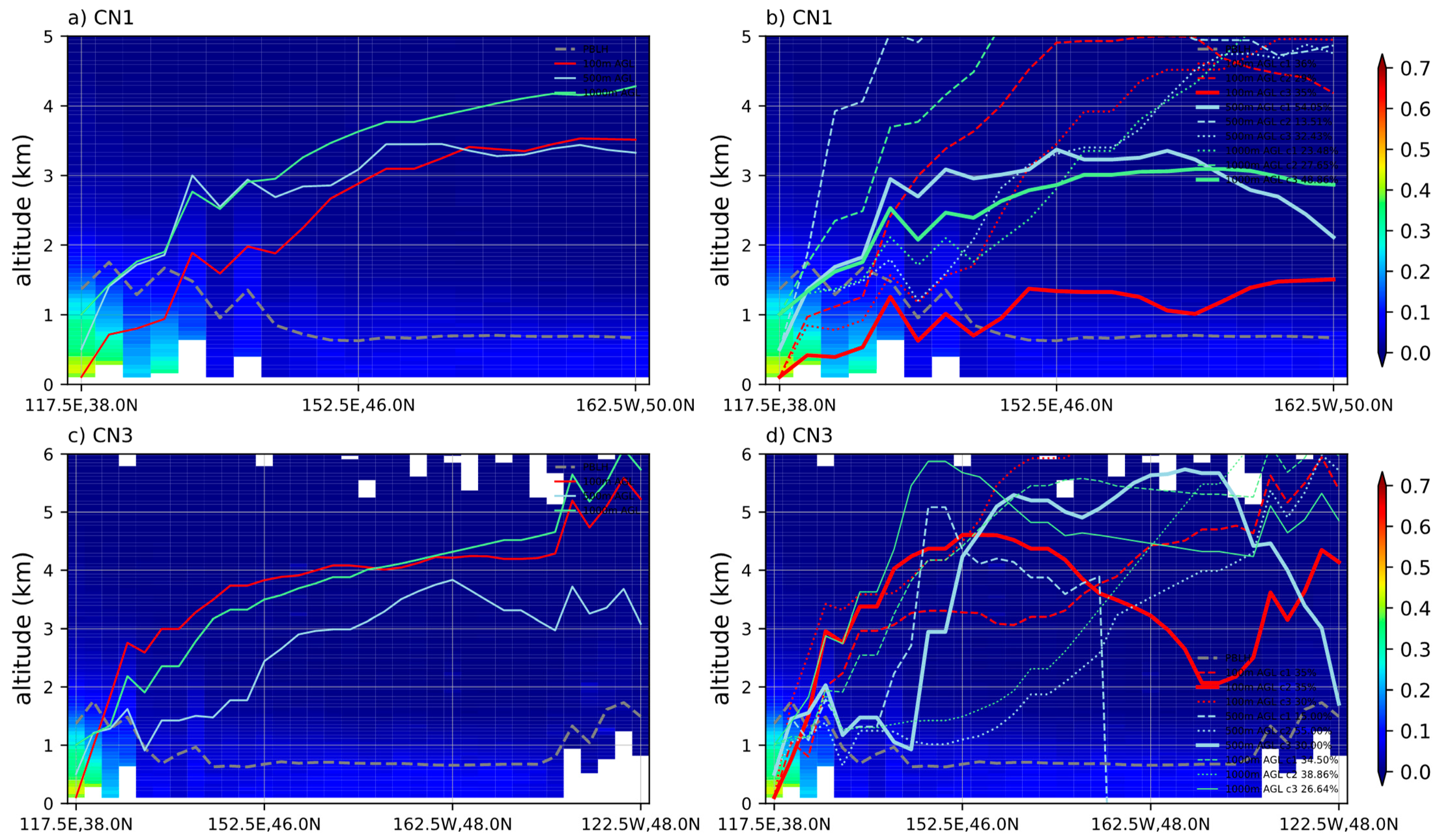 Remotesensing 15 04537 g006
