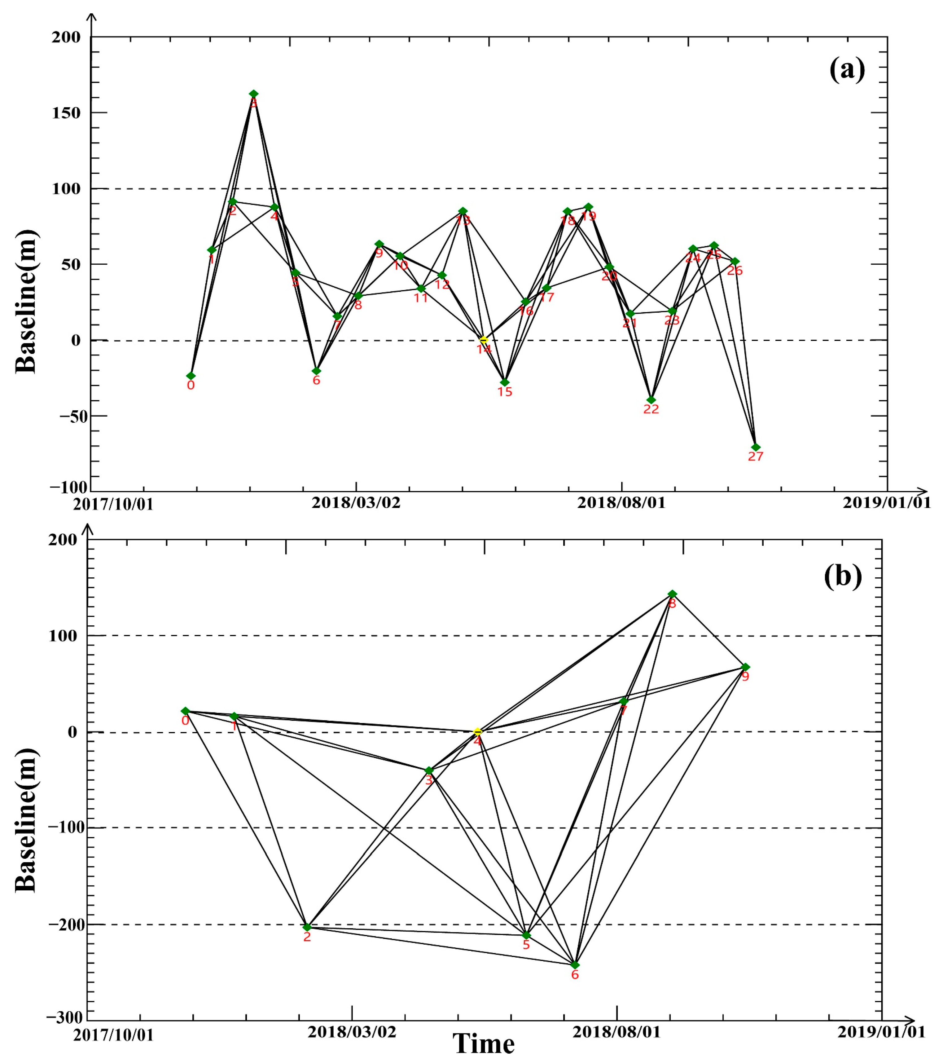 Remotesensing 15 04538 g002