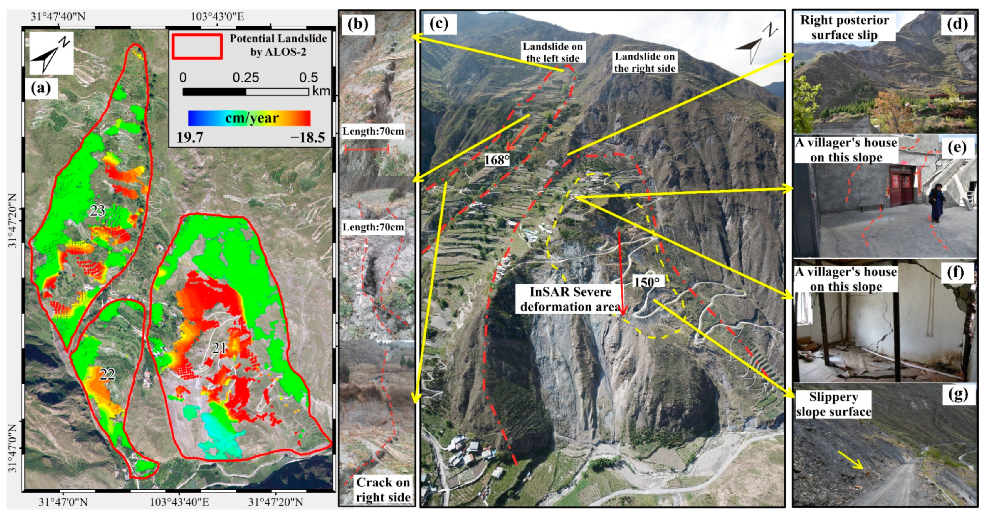 Remotesensing 15 04538 g005