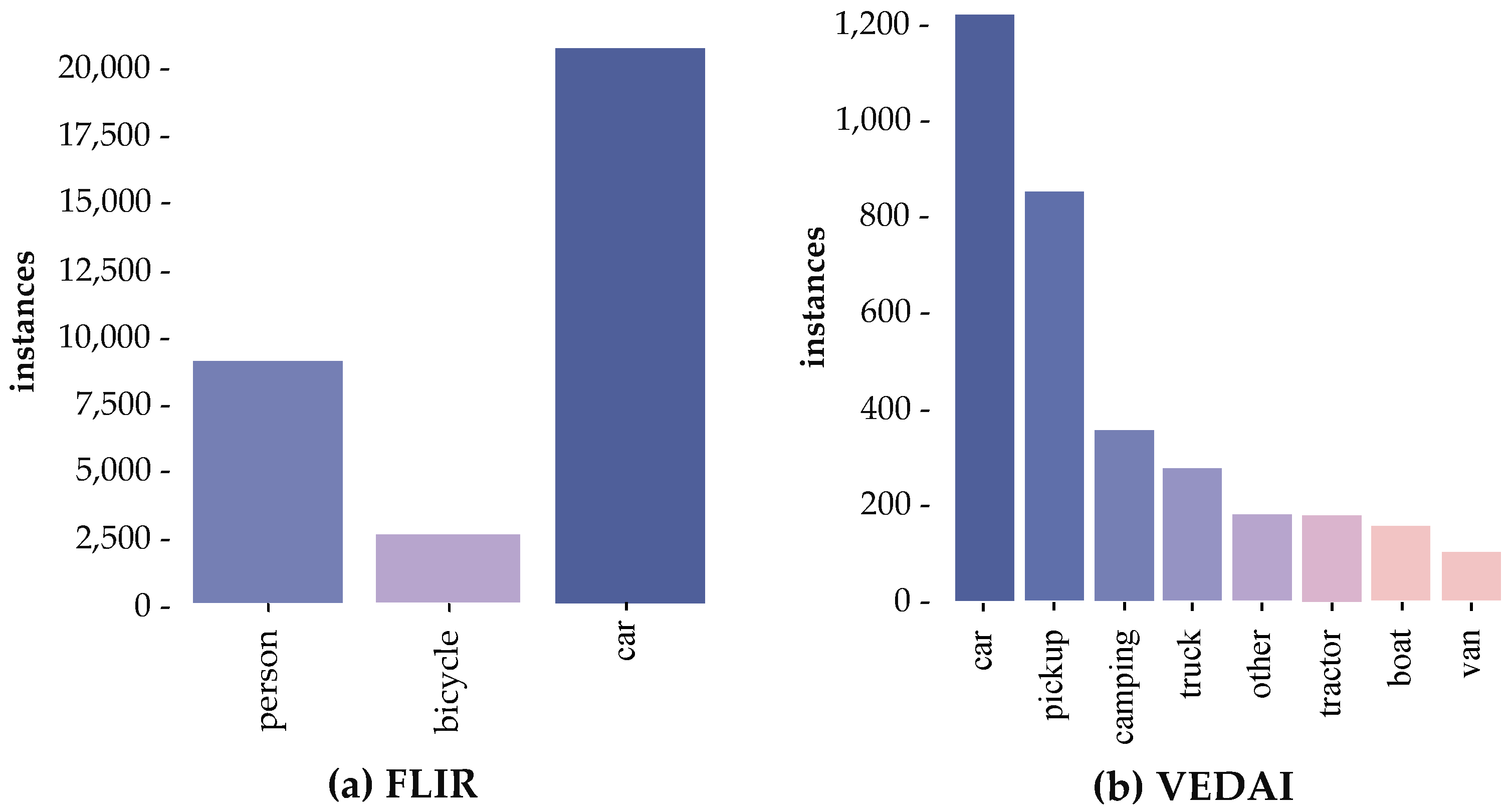 Remotesensing 15 04539 g006