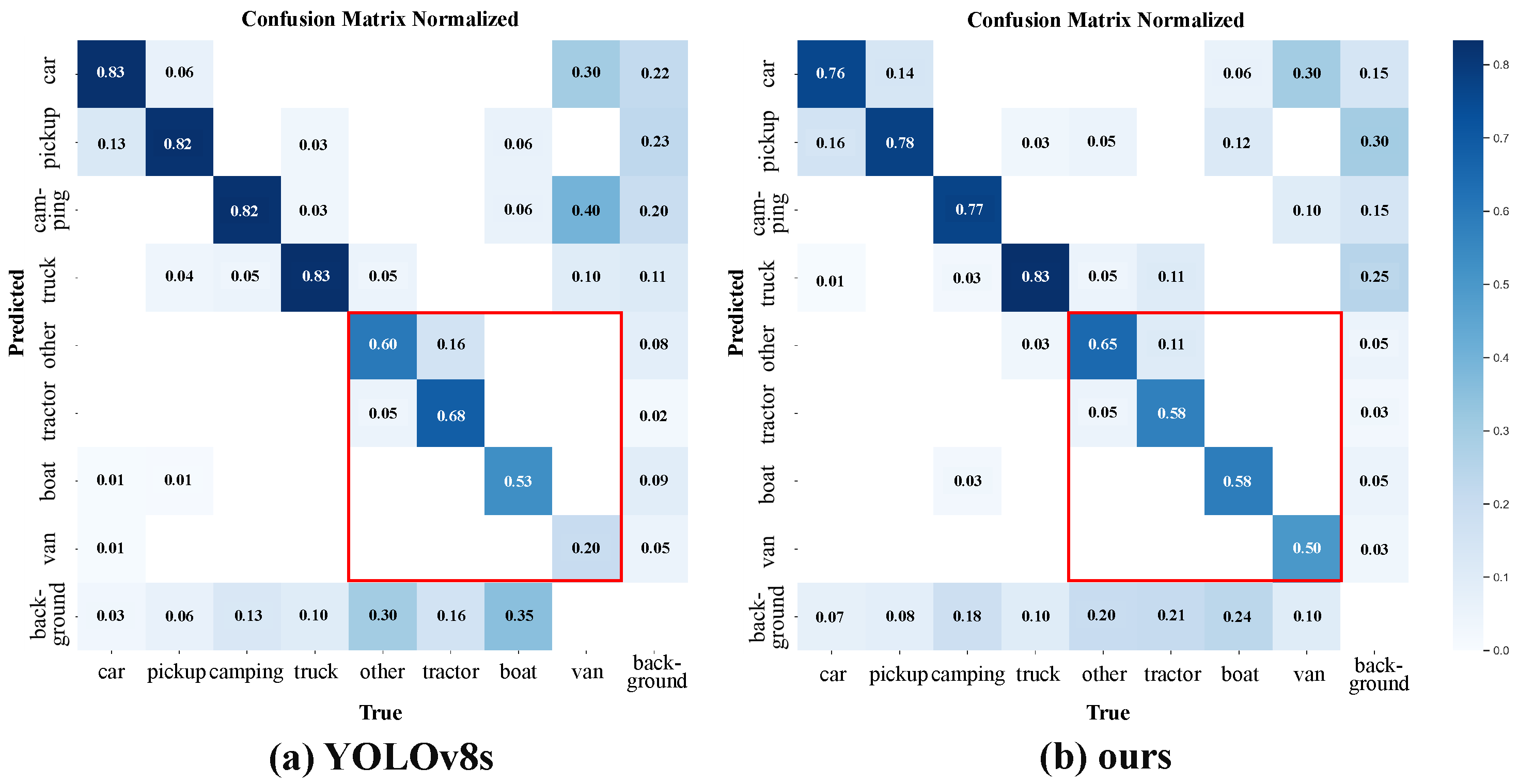 Remotesensing 15 04539 g007