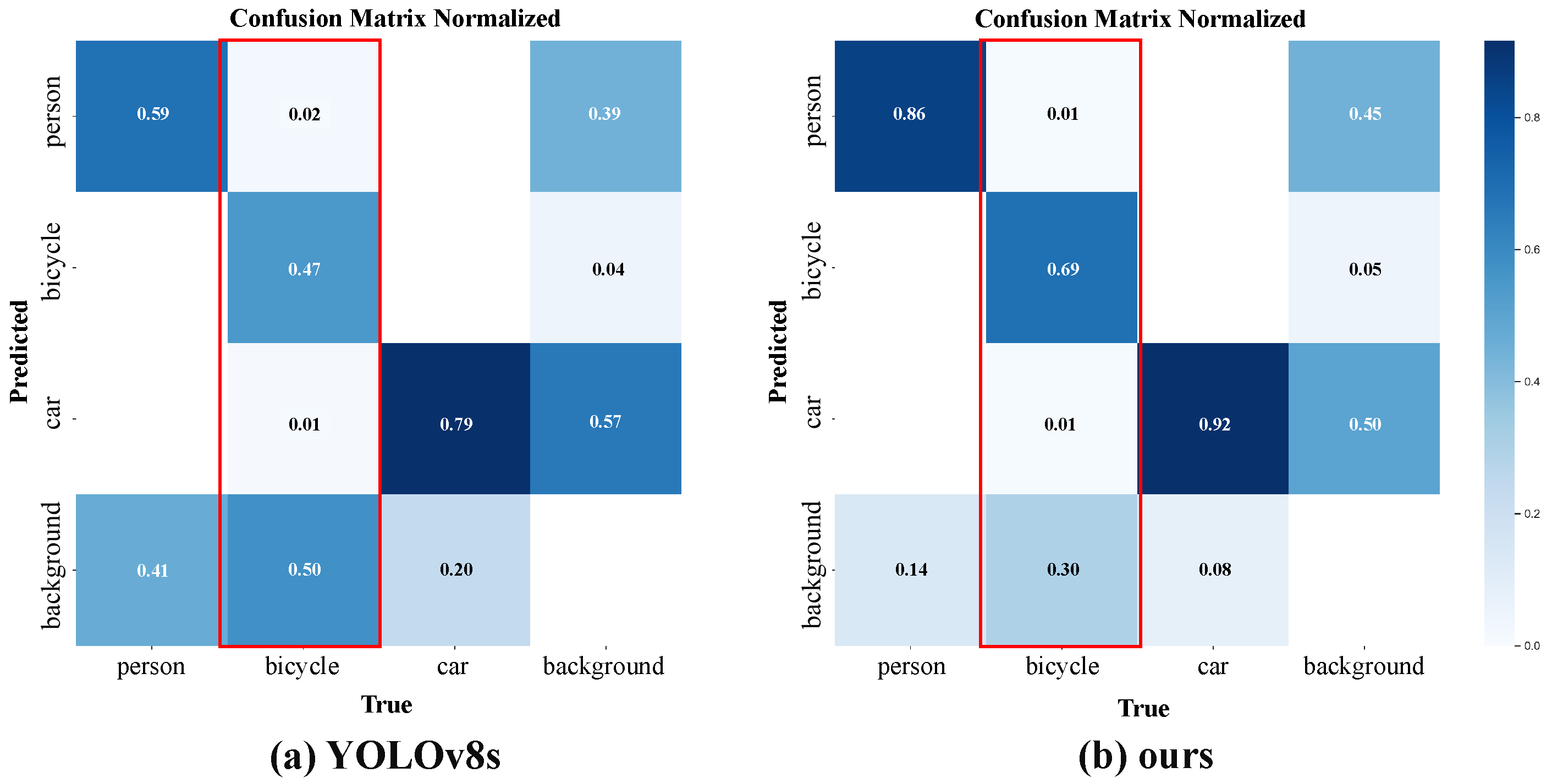 Remotesensing 15 04539 g008