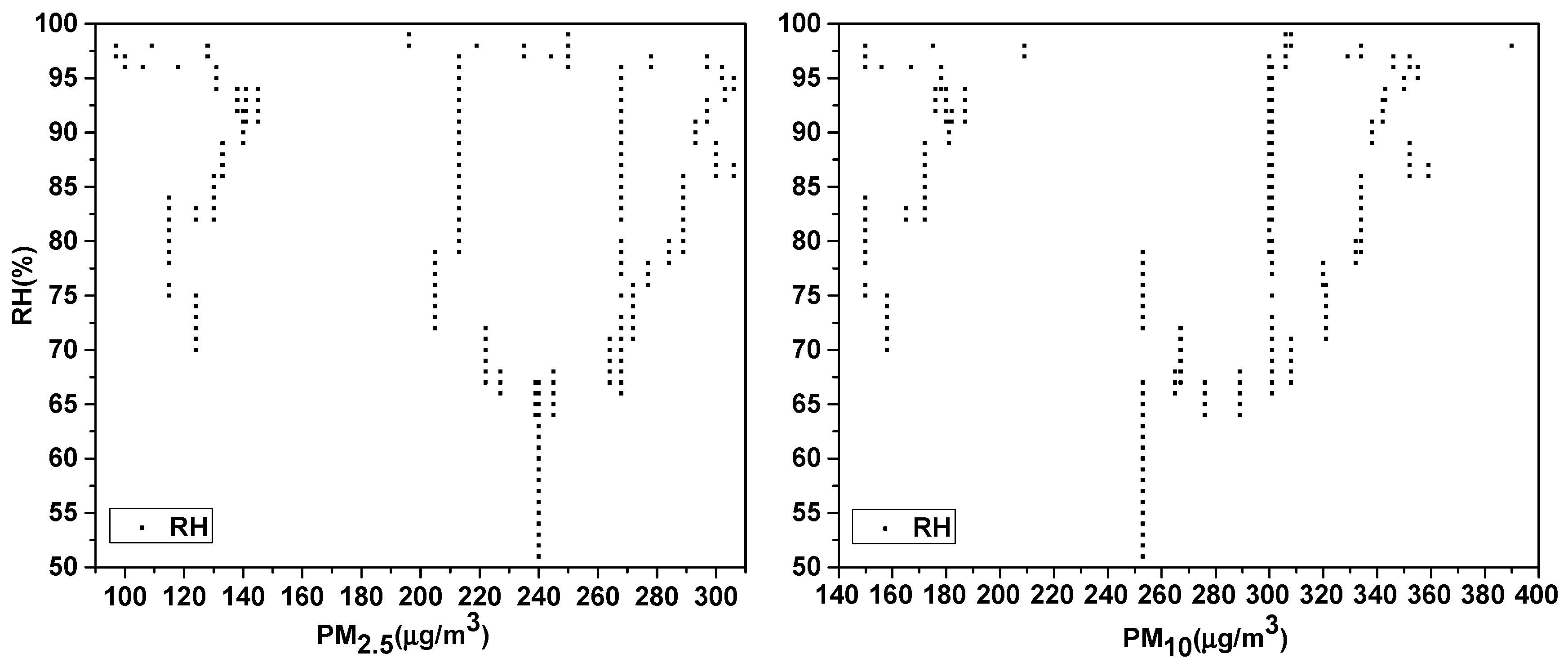 Remotesensing 15 04541 g003