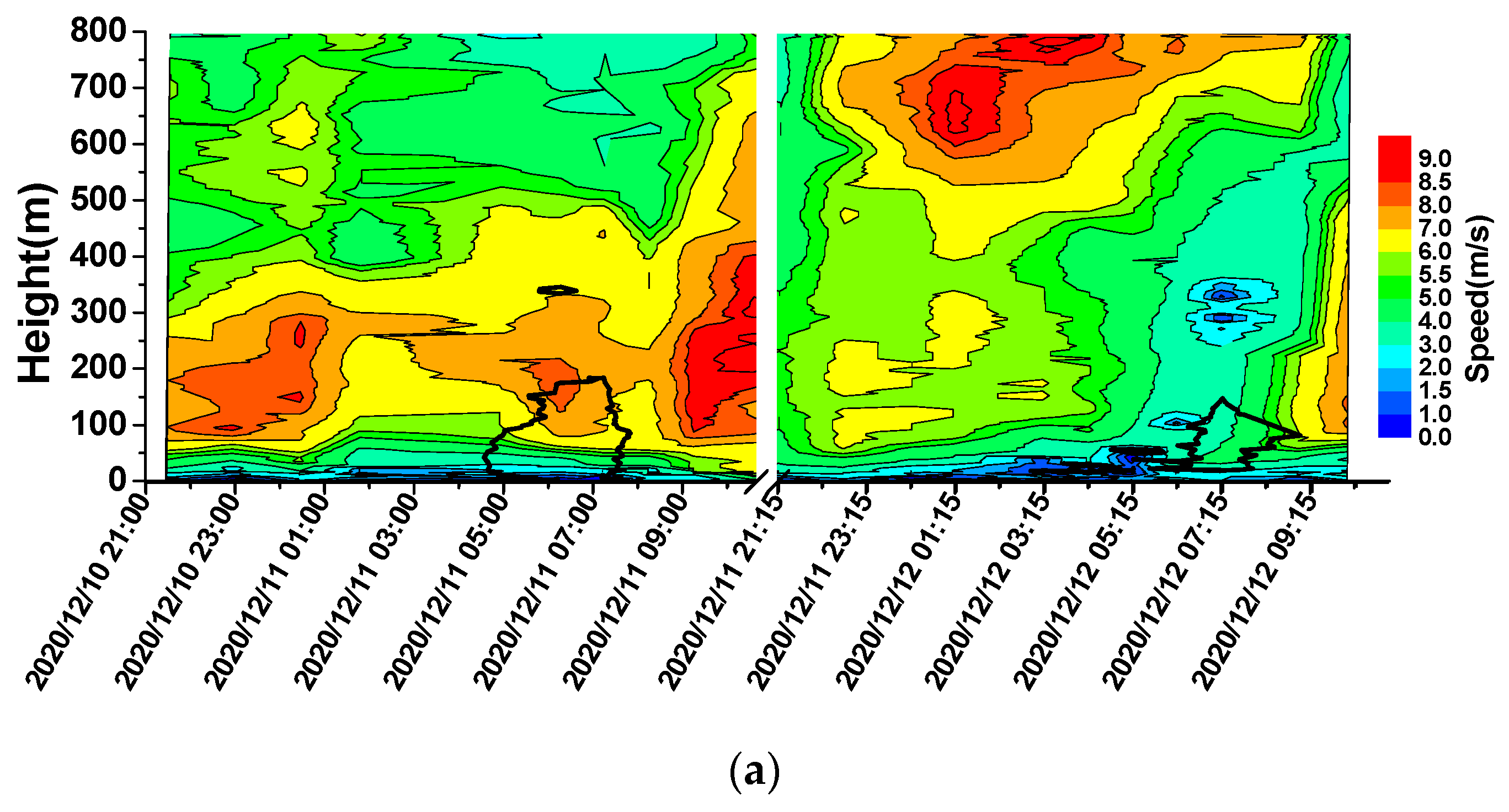 Remotesensing 15 04541 g005a