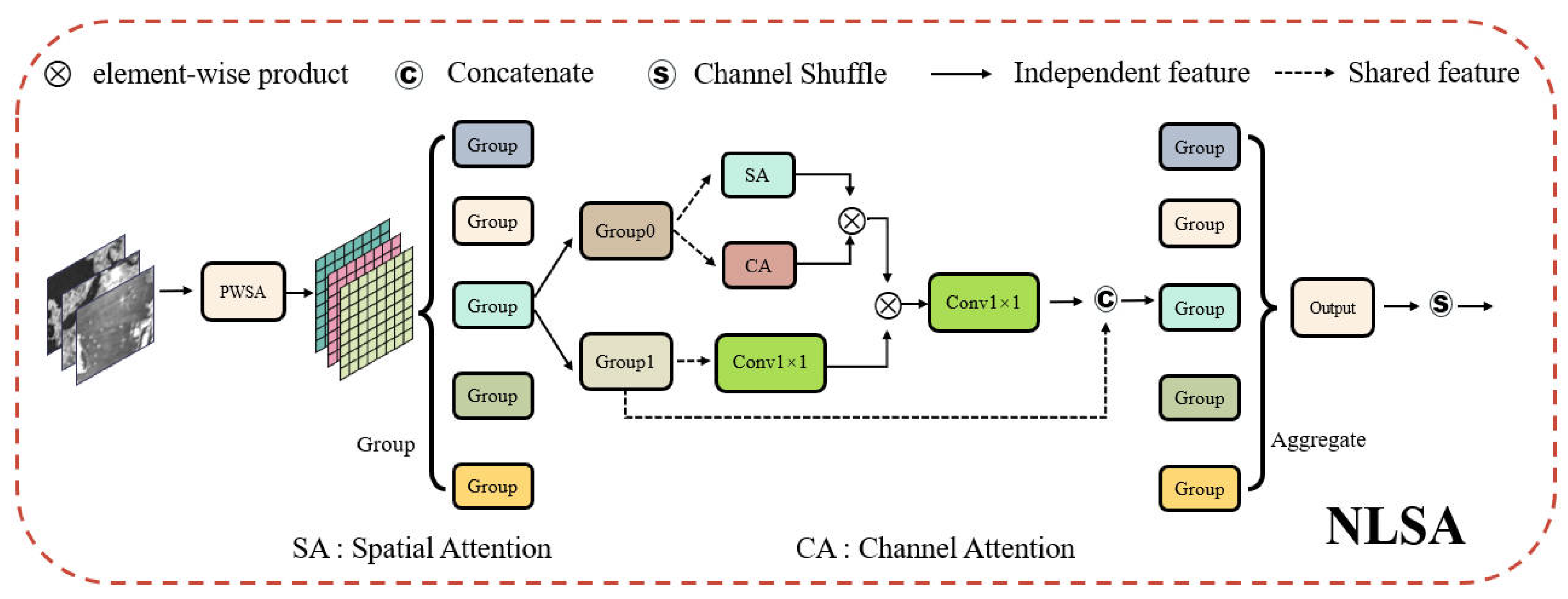Remotesensing 15 04546 g004