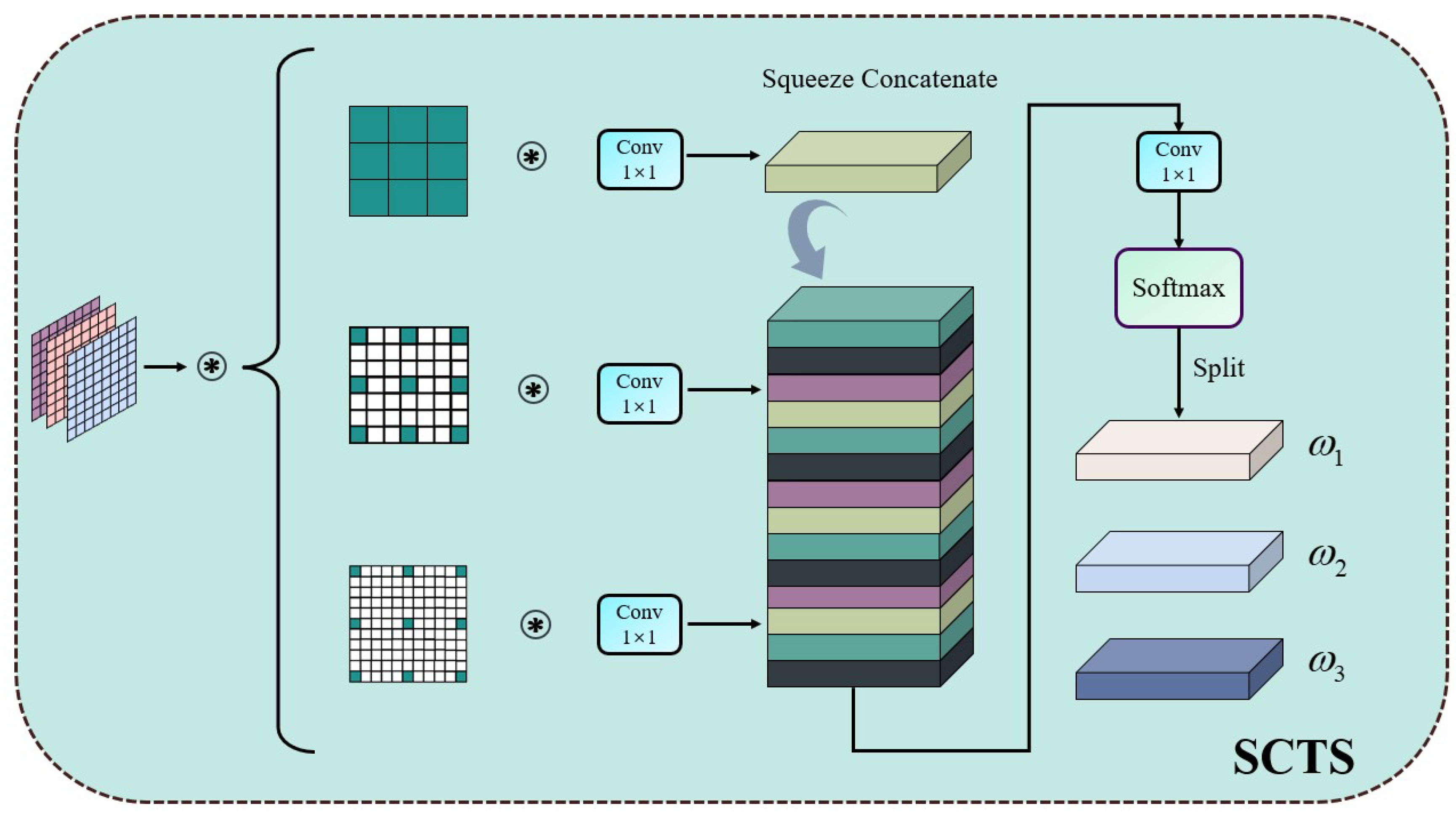 Remotesensing 15 04546 g006