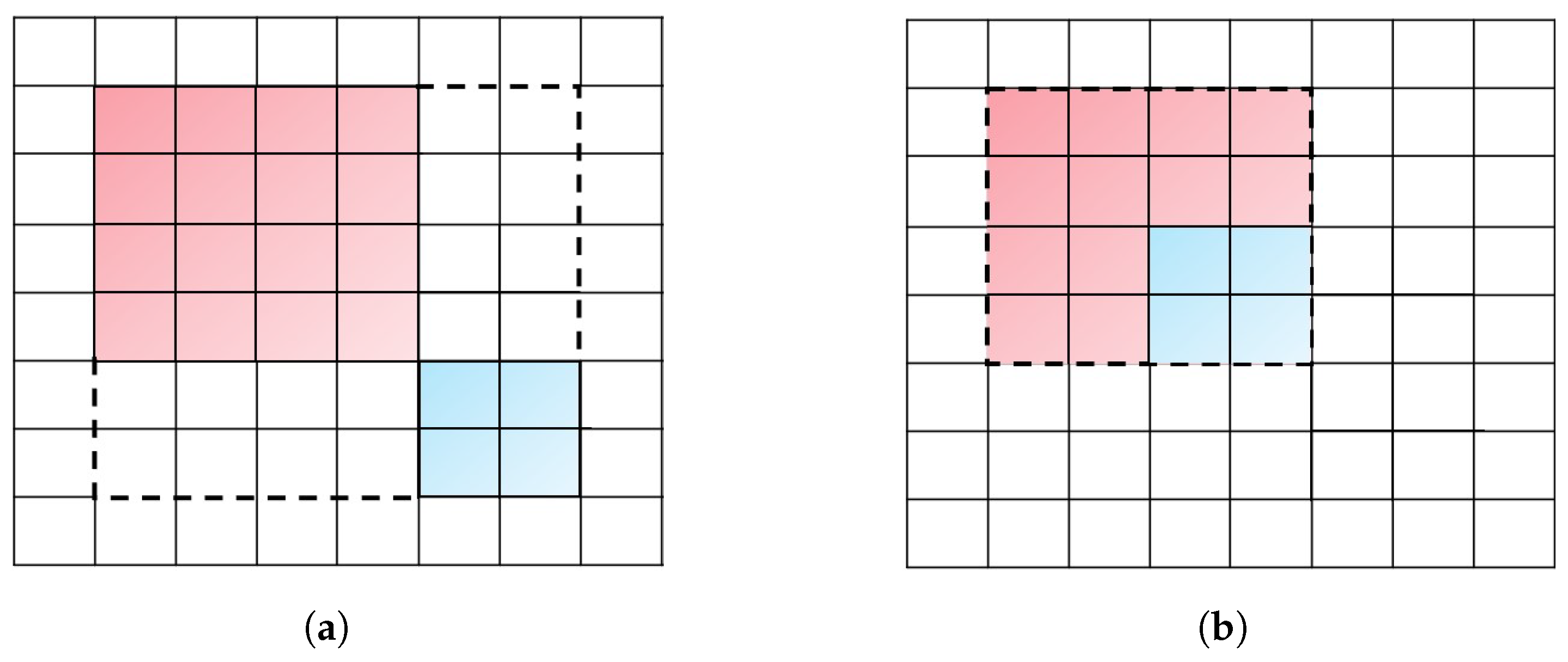 Remotesensing 15 04546 g008