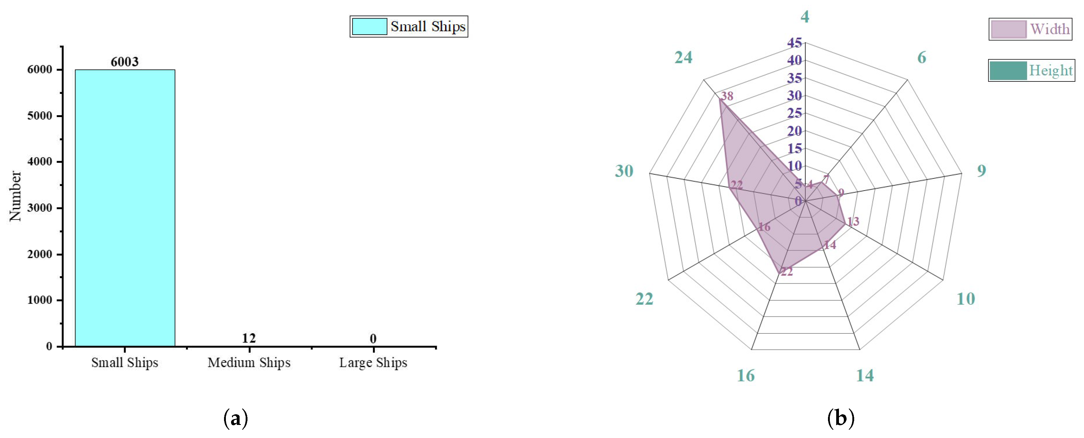 Remotesensing 15 04546 g009